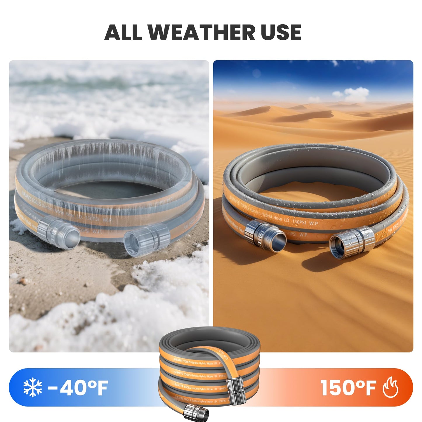 Giraffe Tools 25FT Garden Hose, 5/8" Lightweight Lay Flat Water Hose, No-Kink, Flexible Gardening Hose with Male to Female Aluminum Fitting, Customizable-Length Hose Pipe for Yard