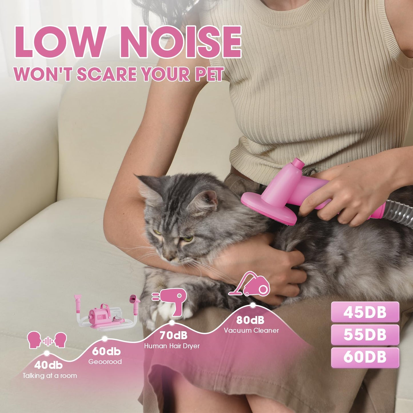 geoorood Dog Grooming Vacuum and Dryer Kit, Blower for Pet Vacuum Grooming 7 in 1 with Clippers for Dogs Hair Shedding Brush Remover Tools at Home Pink