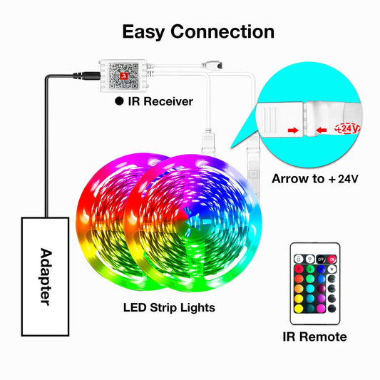 hyrion Smart LED Strip Lights 100ft WiFi, RGB Color Changing Lights Work with Alexa and Google Assistant, 16 Million Colors with App Control and Voice Control Led Lights for Bedroom, Room Decor
