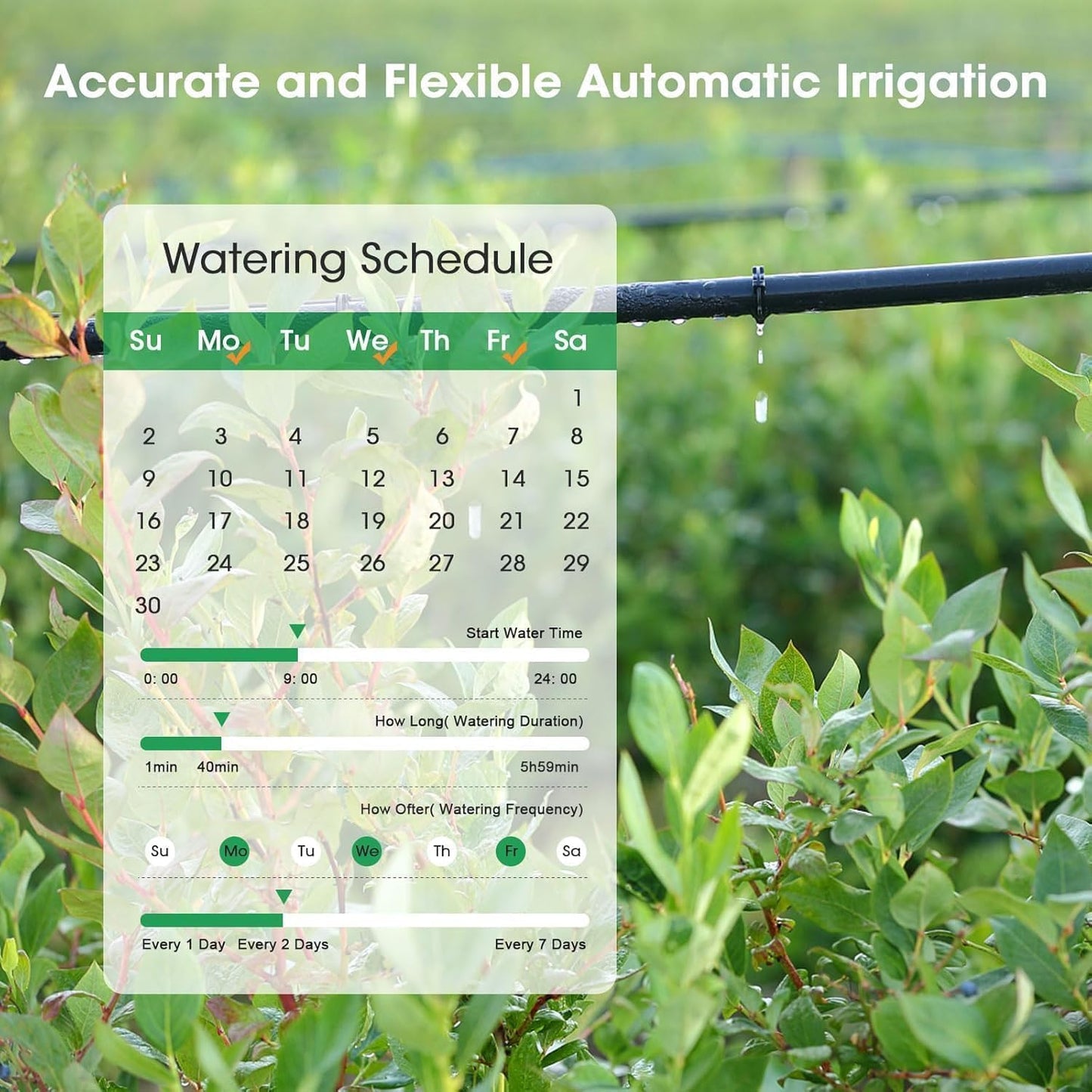 Smart Water Hose Timer Sprinkler Timer with 2 Outlet, Automatic Irrigation System Controller for Lawns and Yard, Compatible with Alexa