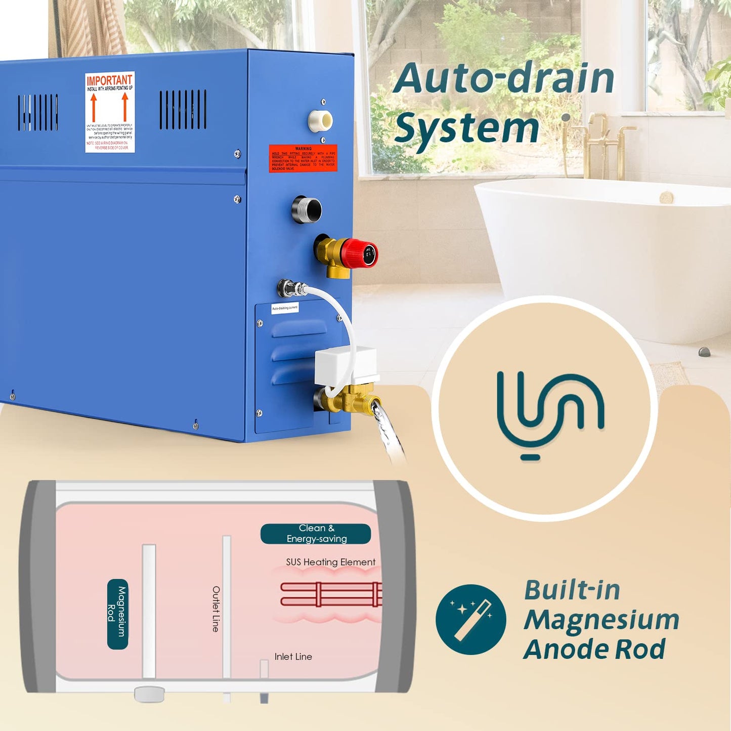 Hapyvergo Steam Shower Generator Kit 9KW for Bath Sauna SPA, Self-draining System, Aromatherapy Steam Head, LED Waterproof Controller 77-131℉ For Home Commercial Use
