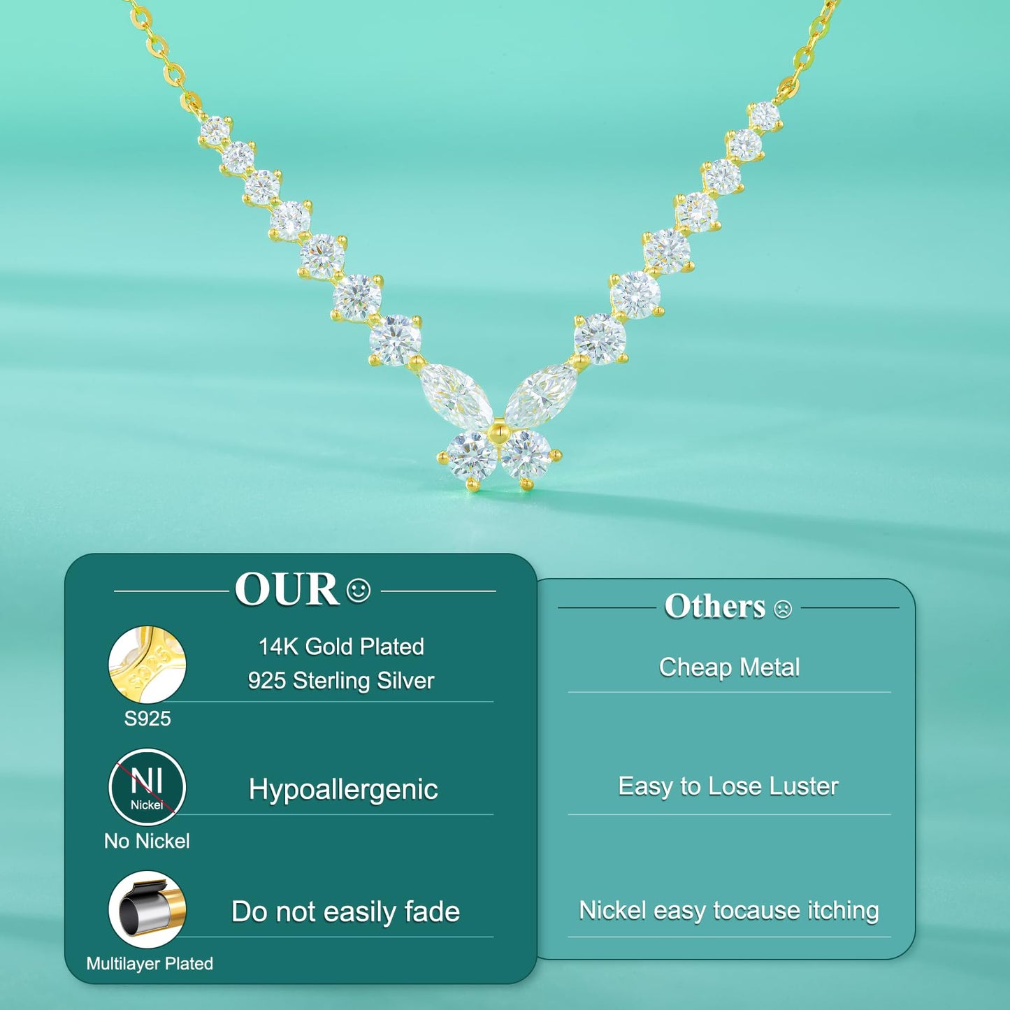 JEWELHOME 18 Stones Butterfly Necklace Moissanite Necklace for Woman,1.628CT 14K Gold Necklace,Gift for Anniversary Birthday Wedding Jewelry Gifts for Mom Wife Girlfriend