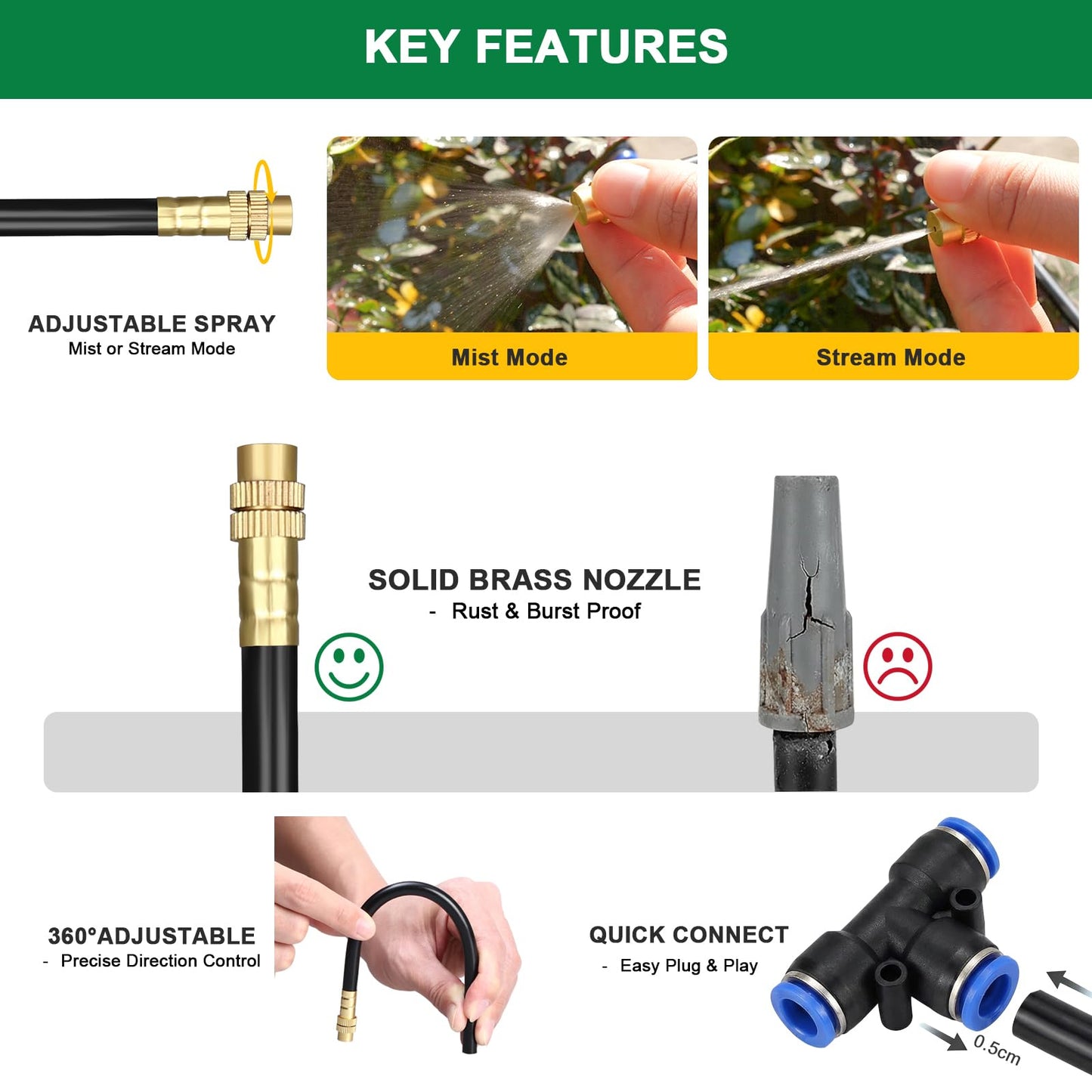 Starrey Drip Irrigation System, 2026-Upgrade 20Ft 1/4" Garden Watering System with 5 Pcs 360° Adjustable Copper Nozzles, DIY Kit for Garden, Lawn, Greenhouse, Raised Beds & Outdoor Plants