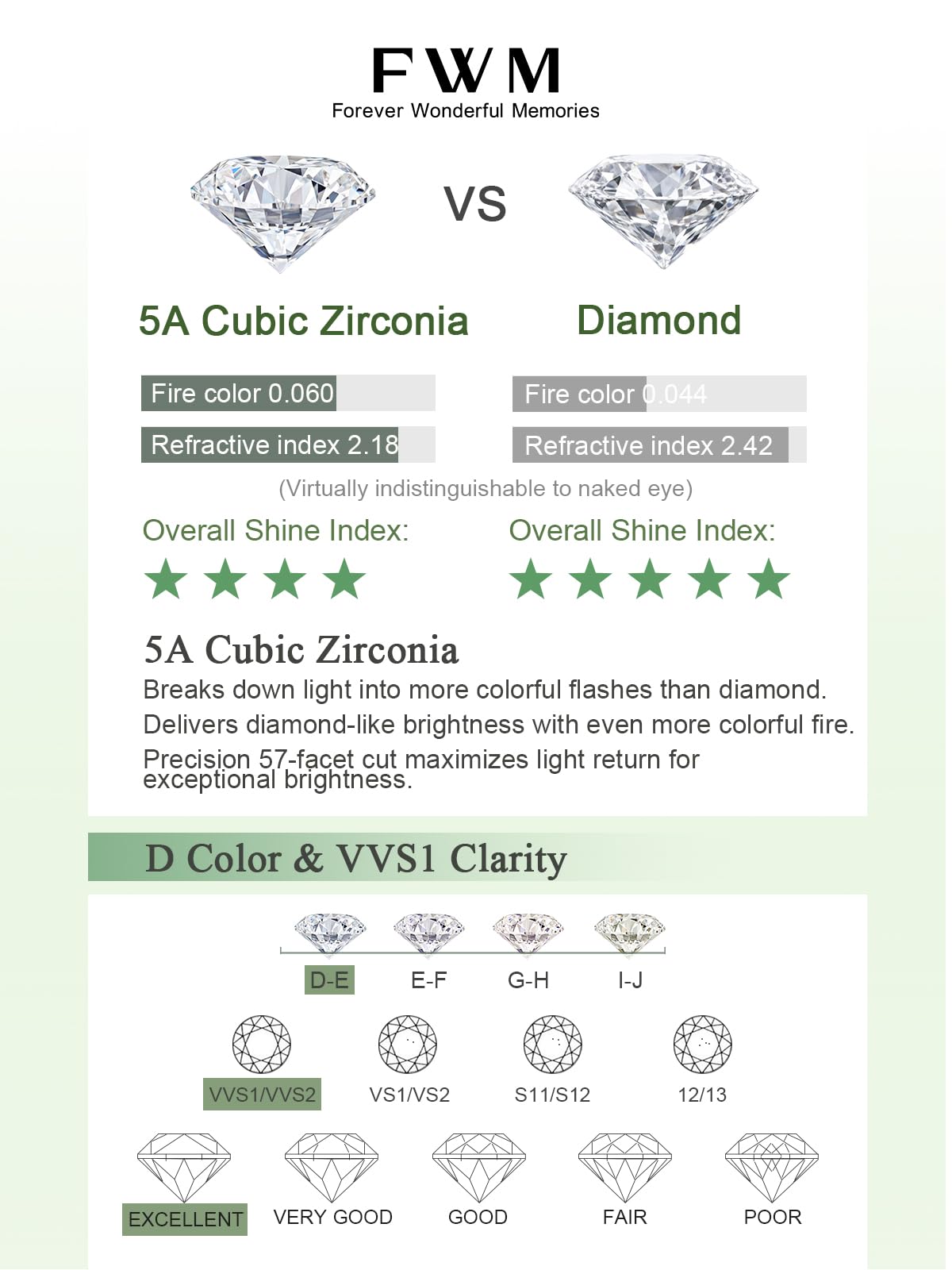 Hypoallergenic Silver Studs Gold Plated Bezel Earrings for Women Comfy Round Zirconia Earrings