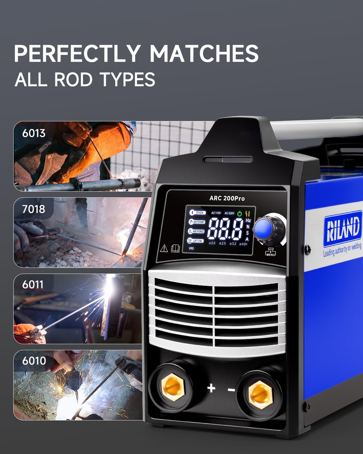 RILAND ARC 200Pro Stick Welder, 2026 Newest [Large LED Display] ARC/Lift TIG Welding Machine with Synergic Control, IGBT Inverter Portable MMA Welder Machine with Hot Start, Arc force and Anti-Stick