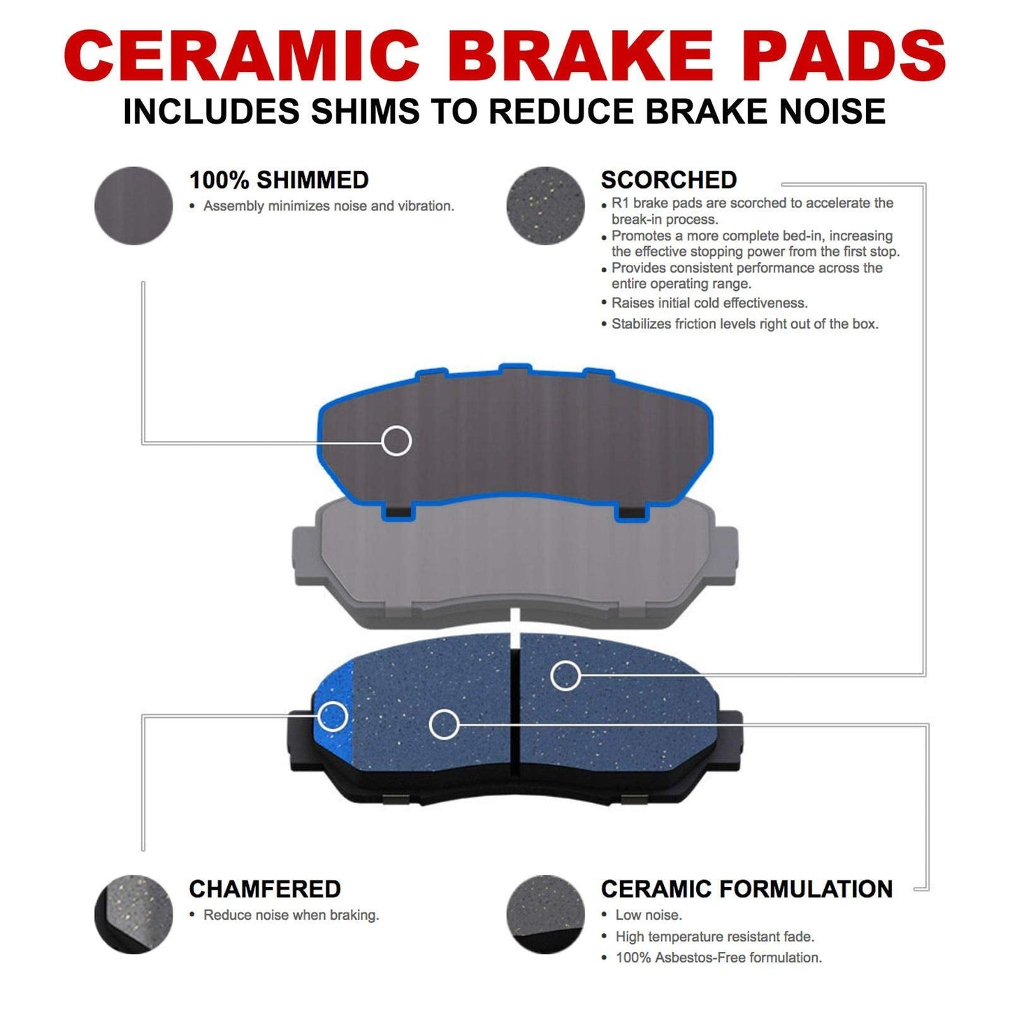 R1 Concepts Front and Rear Brake Kit For 2017-2019 Nissan Qashqai; 2014-2022 Nissan Rogue S, SL, SV, Sport S, Sport SV 4-Door| Blank Brake Rotors and Ceramic Brake Pads| Hardware included