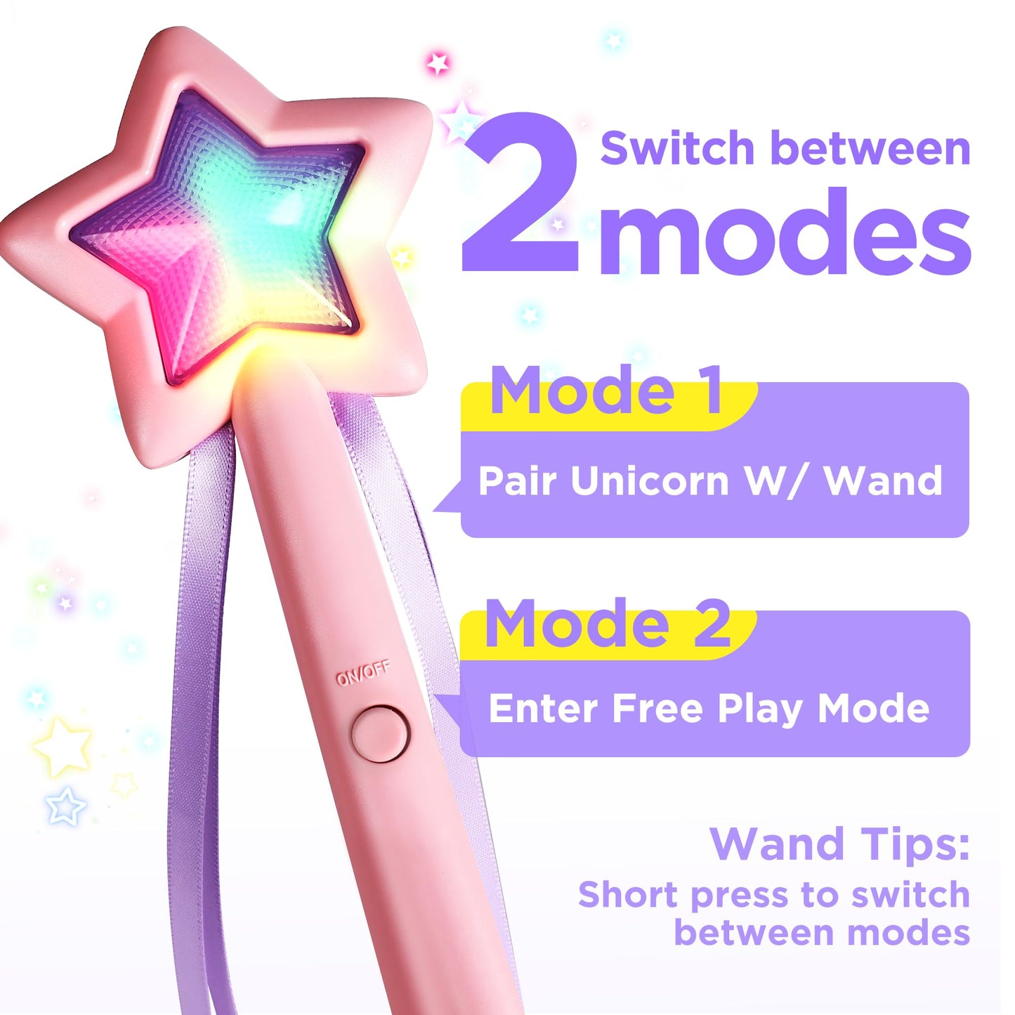 iPlay, iLearn Plush Magic Unicorn Toy W/Remote Control Fairy Magical Wand, Girl Music Unicorn Stuffed Animal W/LED Light Sound, Interactive Birthday Gift 18 24 Month Baby Toddler 2 3 4 5 6 7 Year Kid