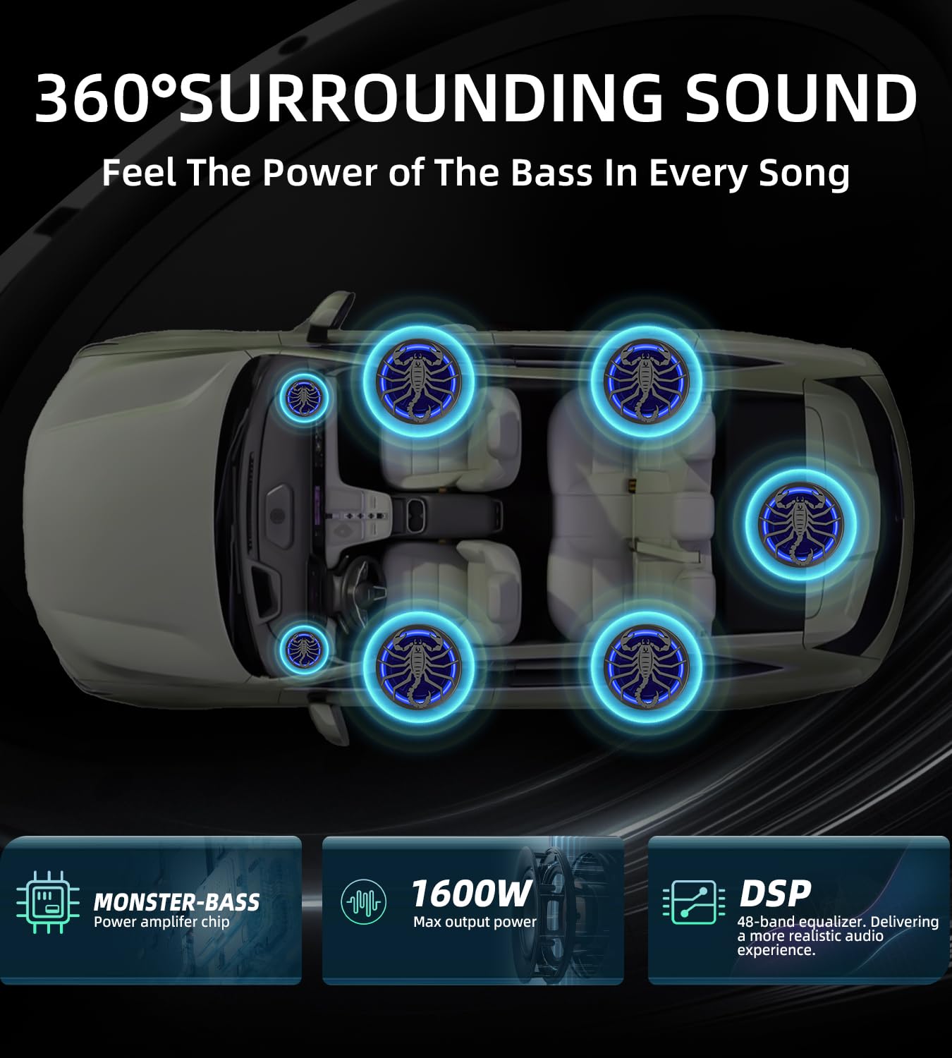 SUBPULSIX 1600W Slim Underseat Car Subwoofer and Amp Package, Powered Under Seat Subwoofer with Built-in Class D Amplifier, Subsonic Deep Bass, DSP Noise Reduction, Cast Aluminum, for Truck/SUV/Sedan