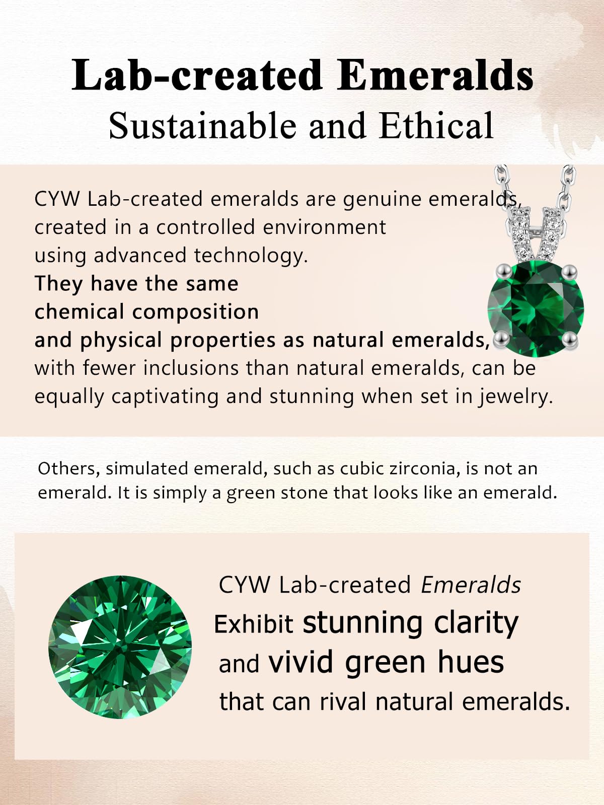 CYW 1 Carat Green Emerald Small Round Necklace for Women 925 Sterling Silver Solitaire Pendant Necklace