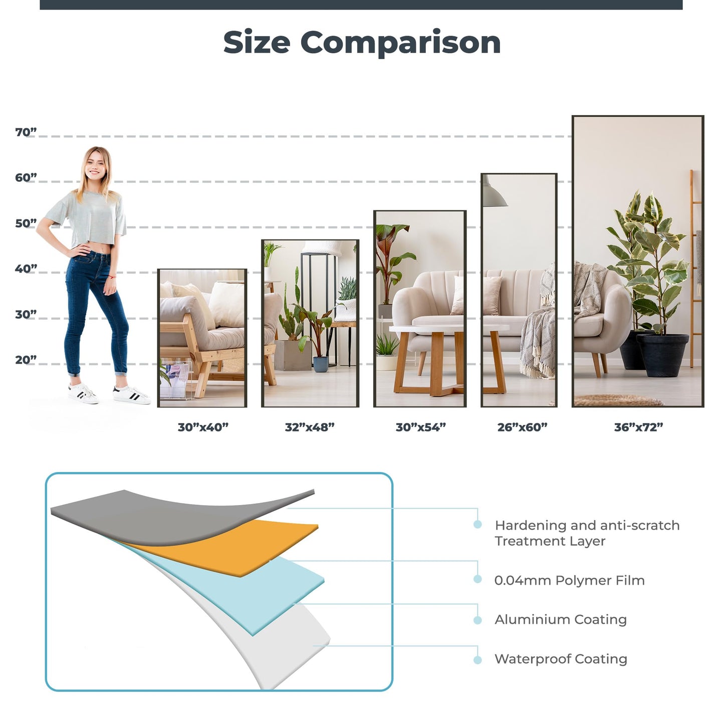 Glassless Large Gym Mirror Shatterproof Unbreakable Wall Mirror for Gym, Dance Studio, Home Workout Room – 0.04mm Nano Film – Chrome 26" x 60" by Fab Glass and Mirror
