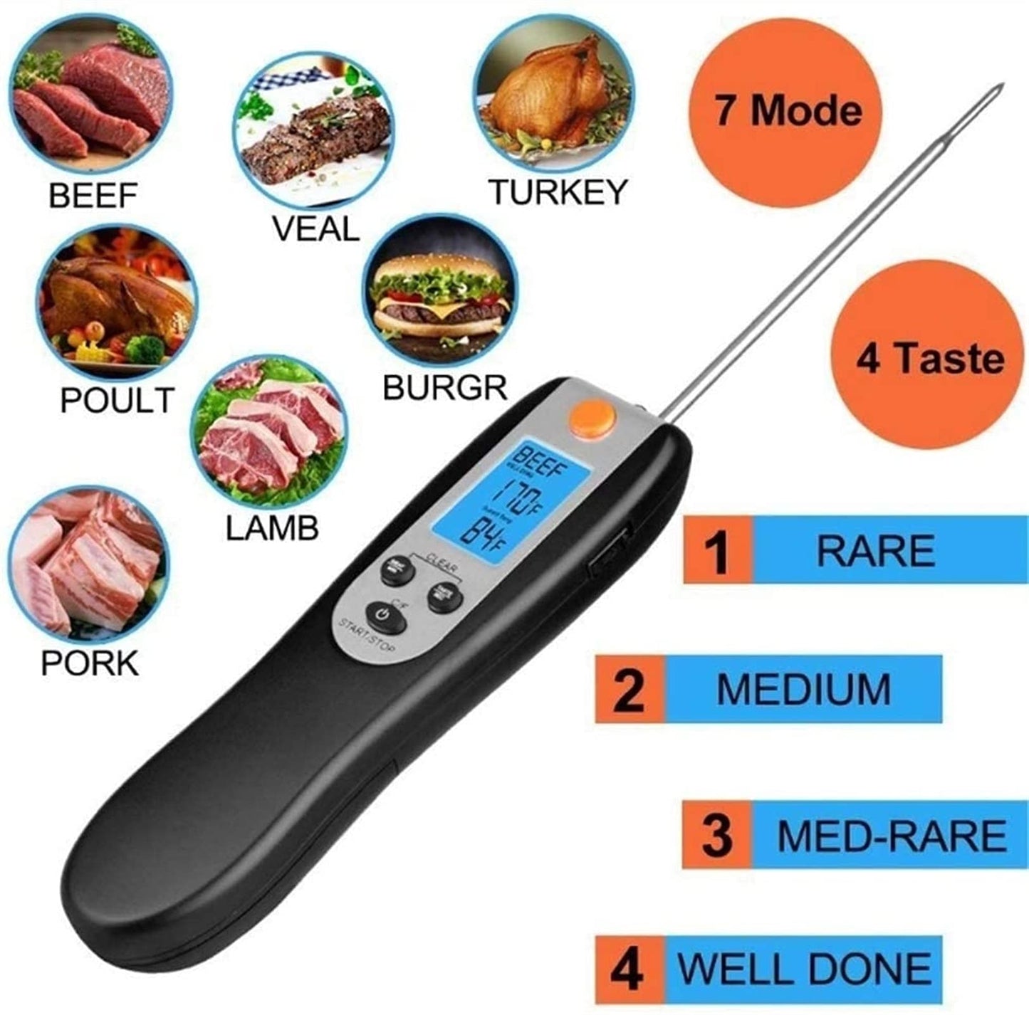 Meat Food Thermometer for Grill and Cooking, Ultra Fast Instant Read Waterproof Digital Kitchen Thermometer Probe for Grilling BBQ Smoker Oil Deep Fry Candy