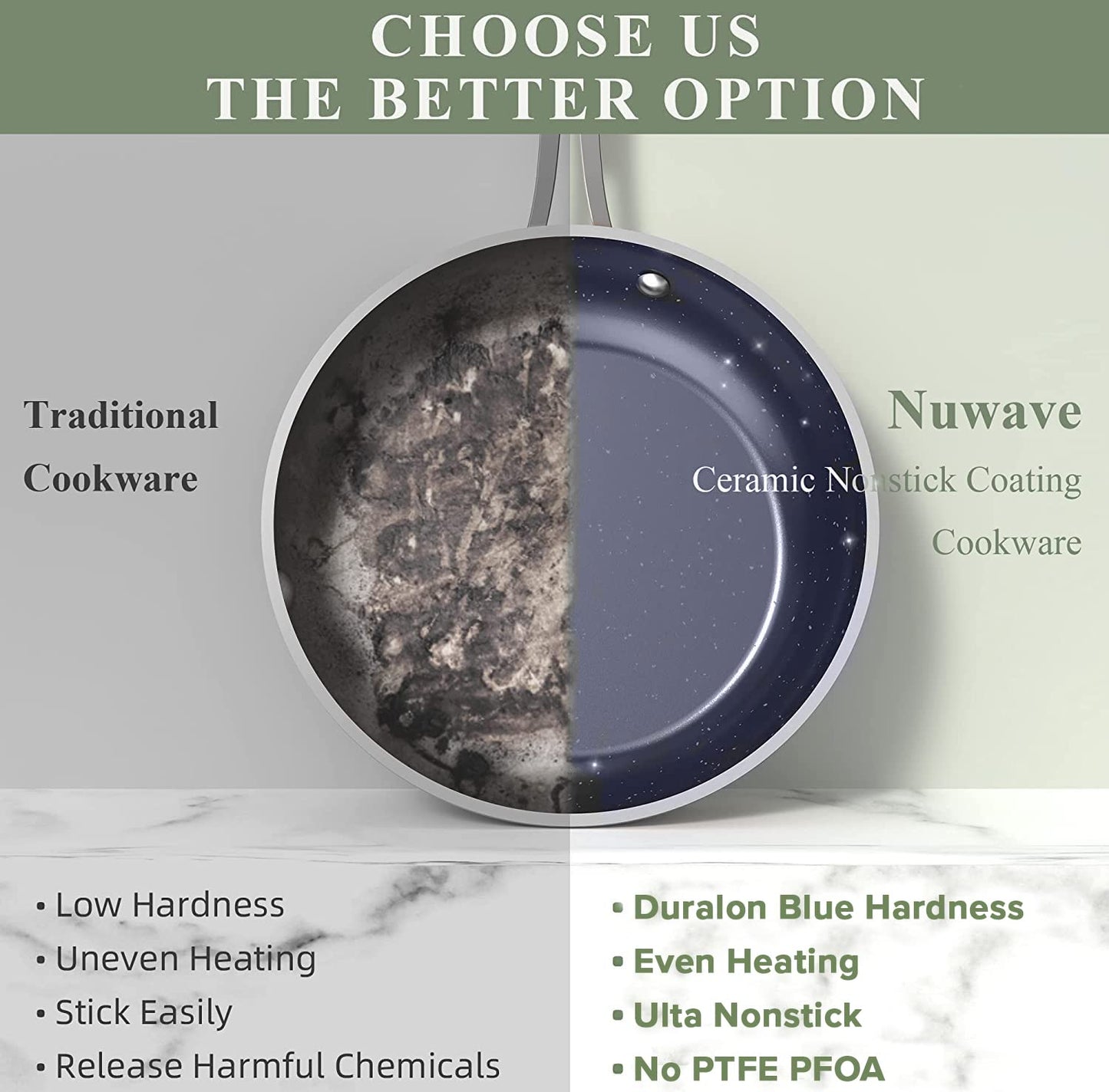Nuwave 9pc Cookware Set Healthy Duralon Blue Ceramic Nonstick Coated, Diamond Infused Scratch-Resistant, PFAS Free, Oven Safe, Induction Ready & Evenly Heats, Tempered Glass Lids & Stay-Cool Handle