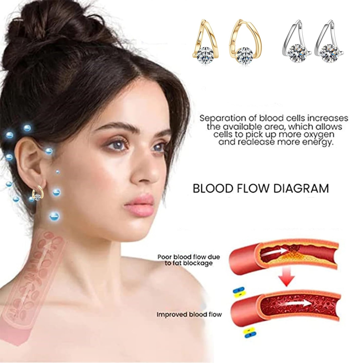 Lymphatic Earrings Halolux Lymphvity Germanium Earrings Gold and Silver Hoops Sparkle CZ Hoop Earrings for Women (gold+silver)