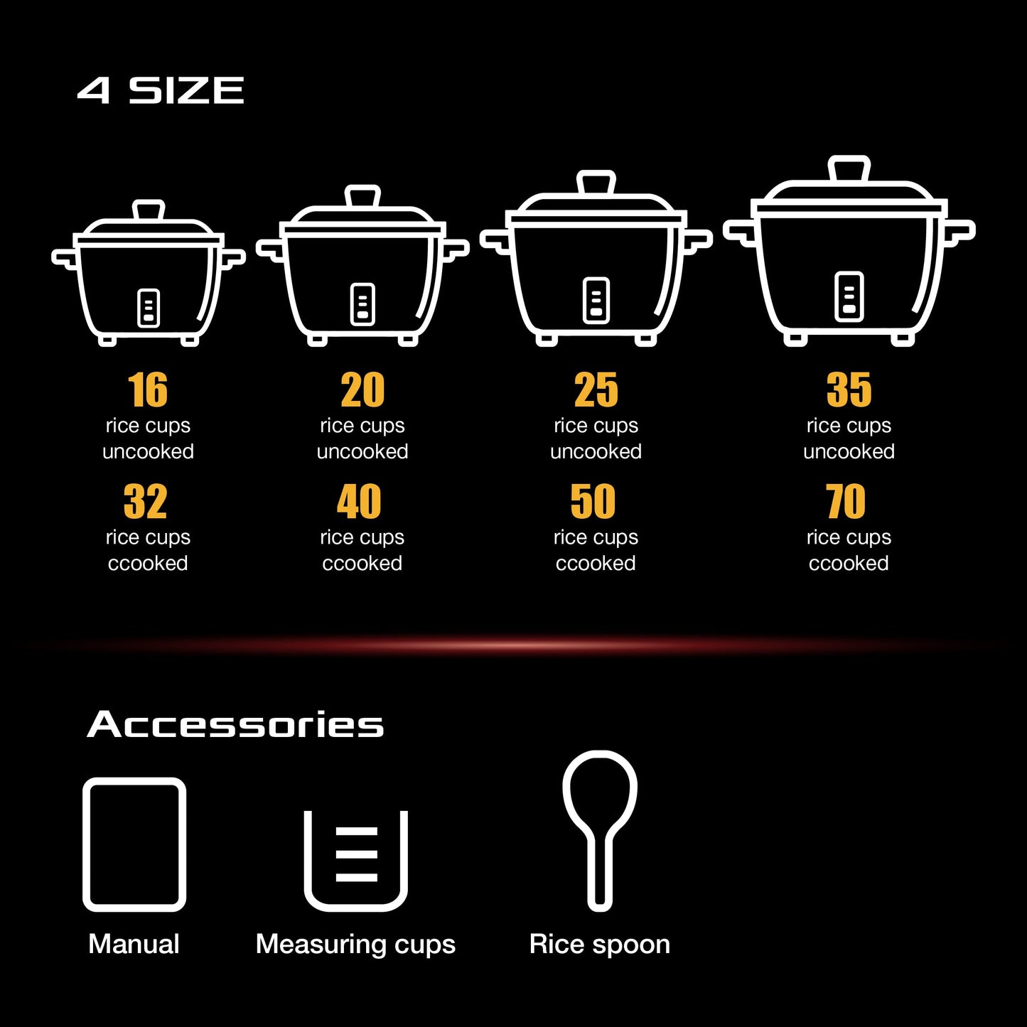 Pantin Commercial Electric Rice Cooker – 25 Cups Raw / 50 Cups Cooked Capacity w/Measuring Cup & Scoop – High-Efficiency Large Rice Cooker Commercial Rice Cooker for Restaurants, Hotels and Catering