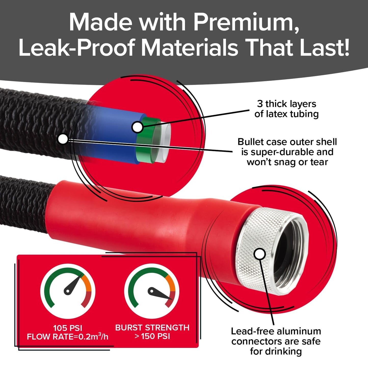 Pocket Hose 100 FT Silver Bullet 2.0 Expandable Garden Hose w/Turbo Shot Nozzle, AS SEEN ON TV, Lead-Free, Solid Aluminum Connectors, Easy On/Off Valve, Kink-Free, Leak-Proof