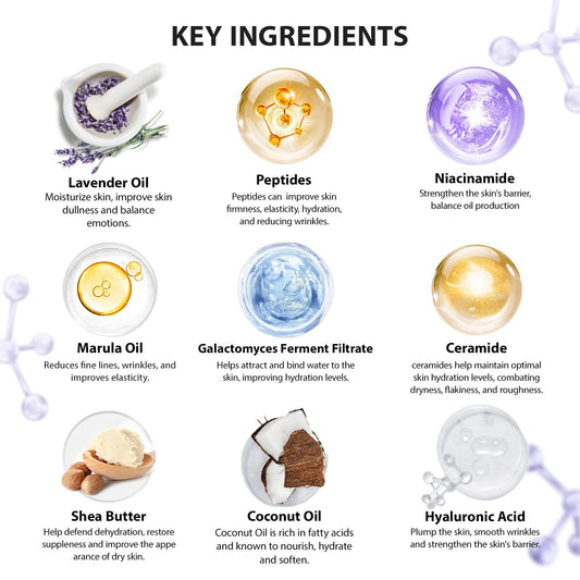 35 Pcs Mothers Day Gifts, Lavender Bath & Body Gift Basket for Women, Facial Skin Care Set, Home Spa Basket, Self-Care Set, Face Sheet Mask, Necklace, Birthday, Christmas,Anniversary
