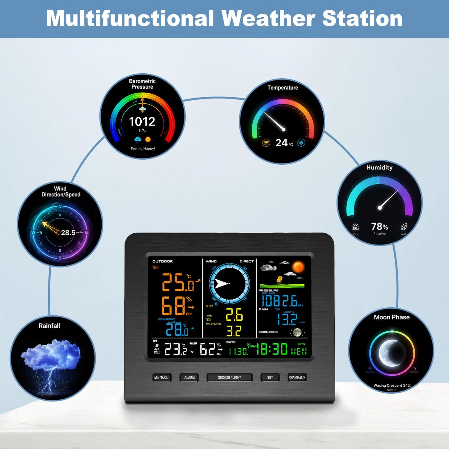 Urageuxy WiFi Weather Stations Wireless Indoor Outdoor, Home Weather Station with Rain Gauge, Wind Speed/Direction, Indoor/Outdoor Thermometer/Humidity, Moon Phrase, Alarm Clock, Barometric Pressure