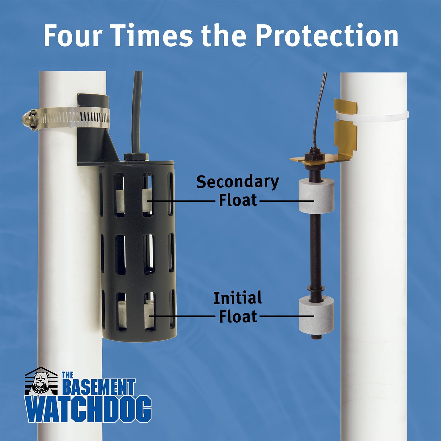 The Basement Watchdog Big Combo CONNECT Preassembled Primary & Battery Backup Sump Pump System - WiFi-Capable w/Add-on Module (CITS-50)
