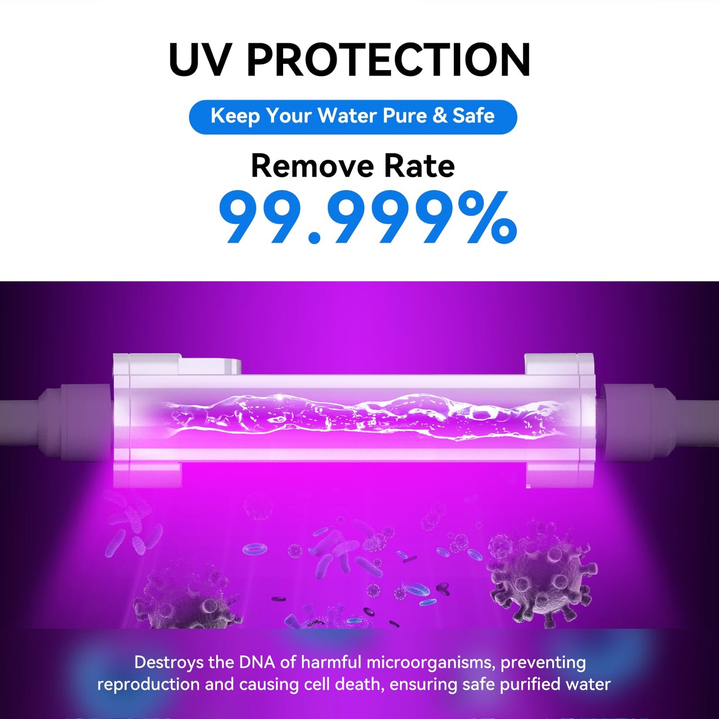 WINGSOL Dual Mode Reverse Osmosis Water Filter, Mineral Alkaline UV 0 TDS Tankless RO System, Remineralize pH+ 12-Layer Filtration Under Sink, NSF/ANSI 42&53&58 Certified, Plug-in Required