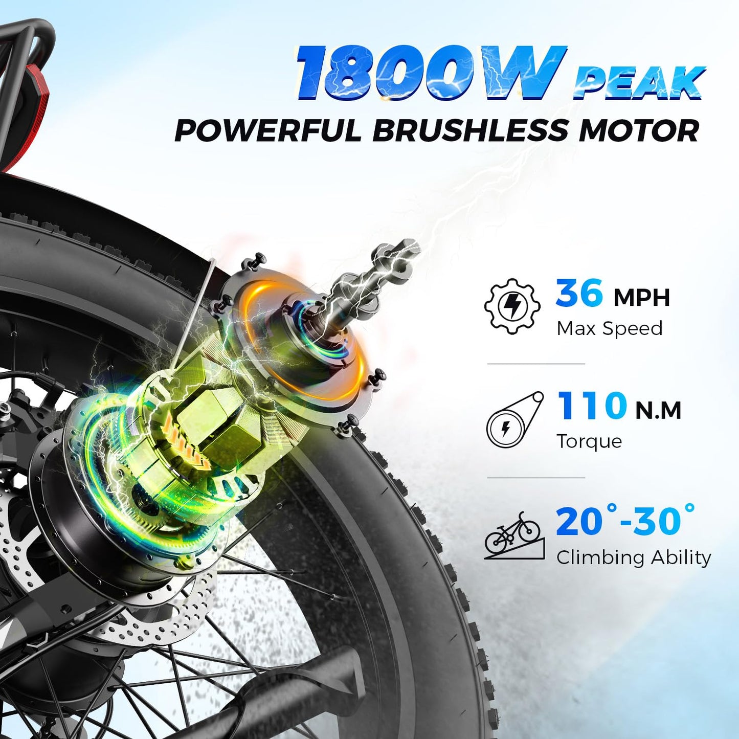 LEONX M2 Pro Electric Bike for Adults with 1800W Motor Peak, 26'' x 4.0'' Fat Tire Ebike, 48V 17.5Ah Battery, 85 Miles Fastest Ebike, 36Mph Electric Mountain Bike, Electric Bicycle with Saddle Bag