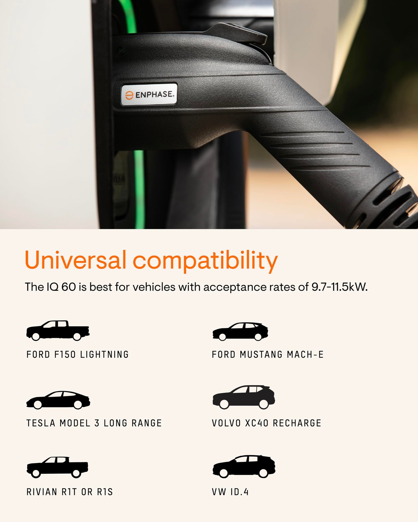 48 Amp Smart EV Charger - Enphase IQ 60, Hardwired, 11.5kW Power, 240V, 5-Year Warranty, Wi-Fi Connected, Safety Certified, 25ft Cable & Ruggedized J1772 Connector