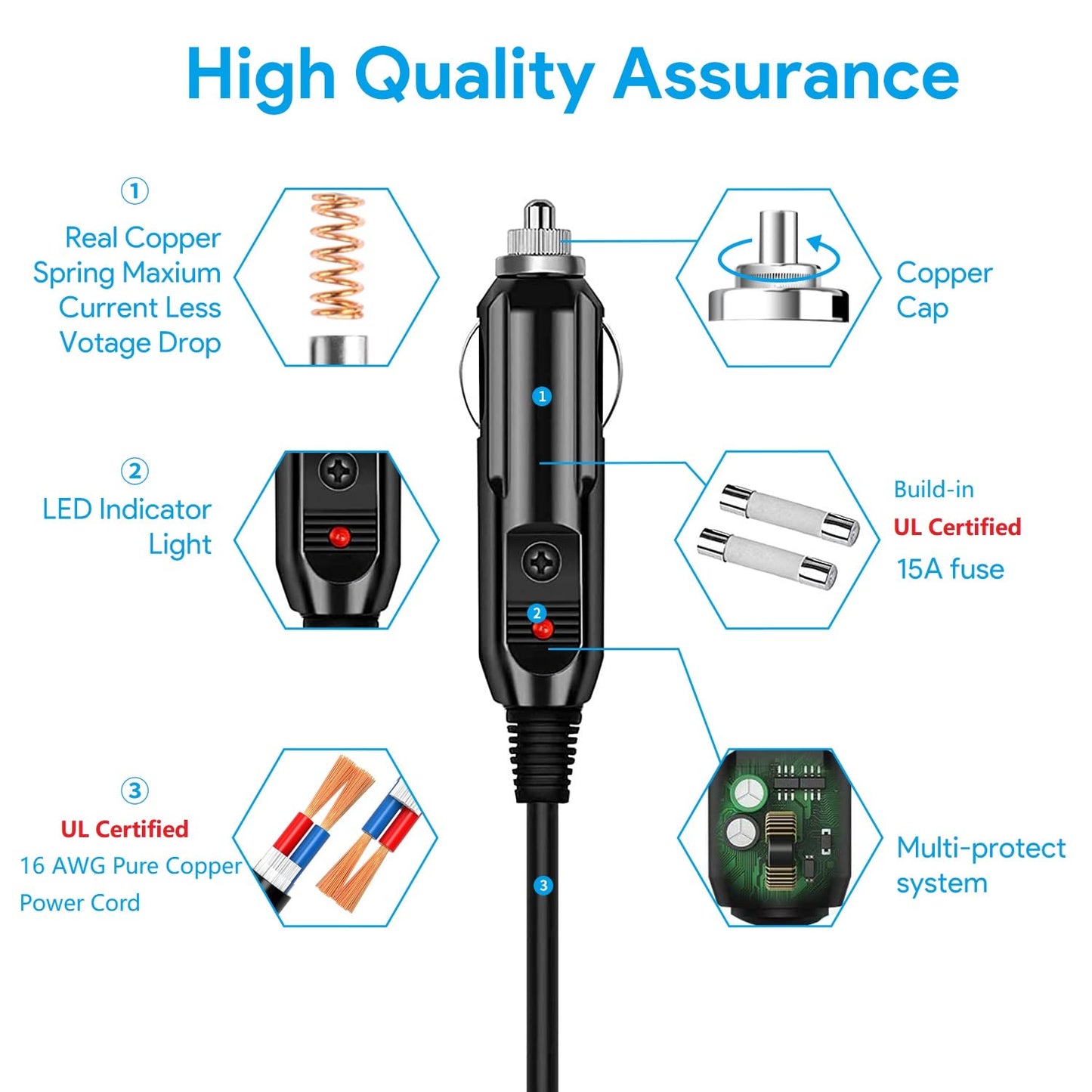 GRNPOWCN 12V/24V Car Charger Cable for BLUETTI AC2A AC70 AC50B EB55 Elite 200 100 V2 Portable Power Station and More XT60 Connector Solar Generator DC Power Adapter Cord Car Charging Cable Plug