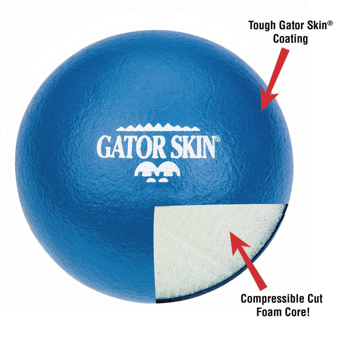 Gator Skin Special-8 Foam Balls. 8" PU Coated with Medium Density Foam Core. No-Sting Balls are Great for GaGa Pits, Dodgeball, PE Games and More. Set of 6.
