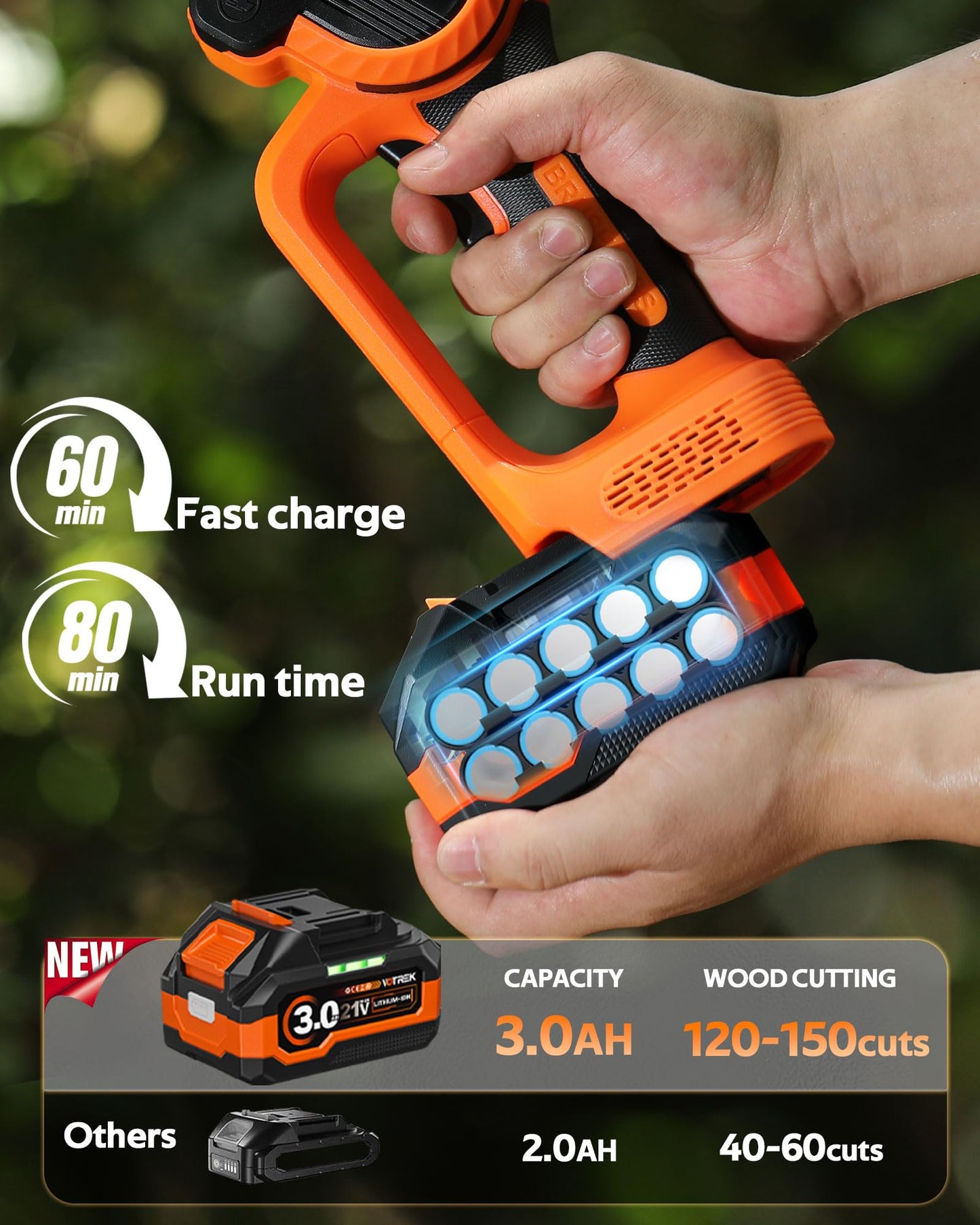 VOTREK® 8-Inch Mini Chainsaw Cordless, 2 x 3.0Ah Batteries, Electric Chain Saw with 2 Chains, Brushless Motor, Auto Oiler, Tool-Free Tensioner for Tree Trimming and Yard Cleanup