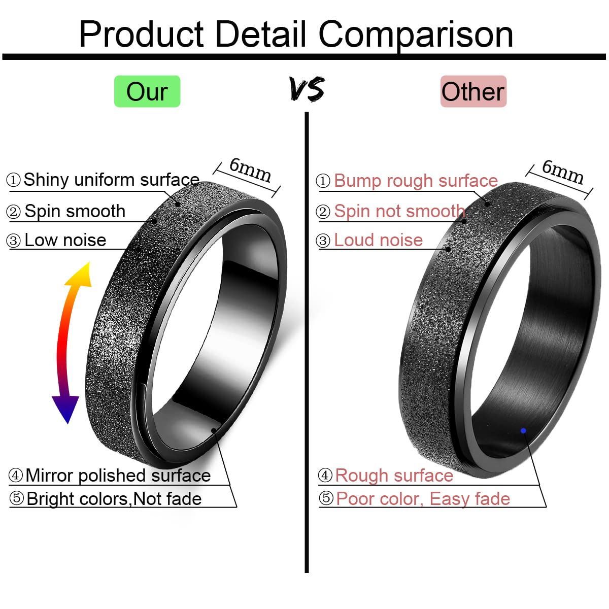 Anxiety Ring for Women Fidget Spinner Ring Fidget Toys Adults Titanium Stainless Steel Thumb Ring 6mm Wide Black Size 10
