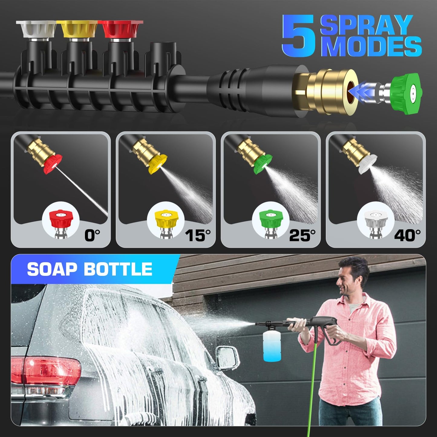 5000PSI Pressure Washer- High Power Washer with 33FT Hose, 4 Nozzles and Foam Cannon, for Home, Cars, Fences, Patio (Green)