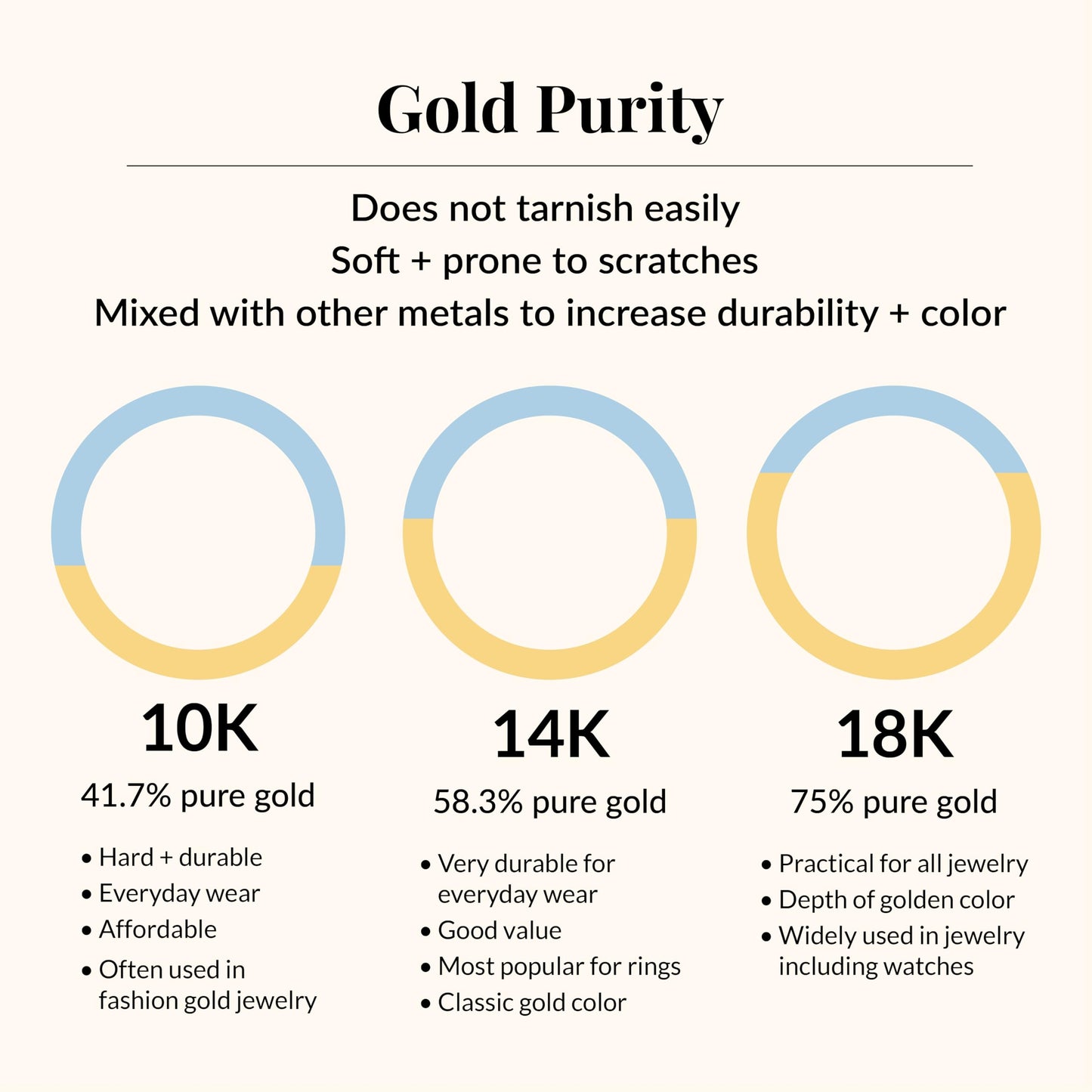JTV 10K White Gold, Yellow Gold or Rose Gold 2mm Textured Band Ring - Elegant and Durable Wedding Band for Men and Women (White Gold, 12)