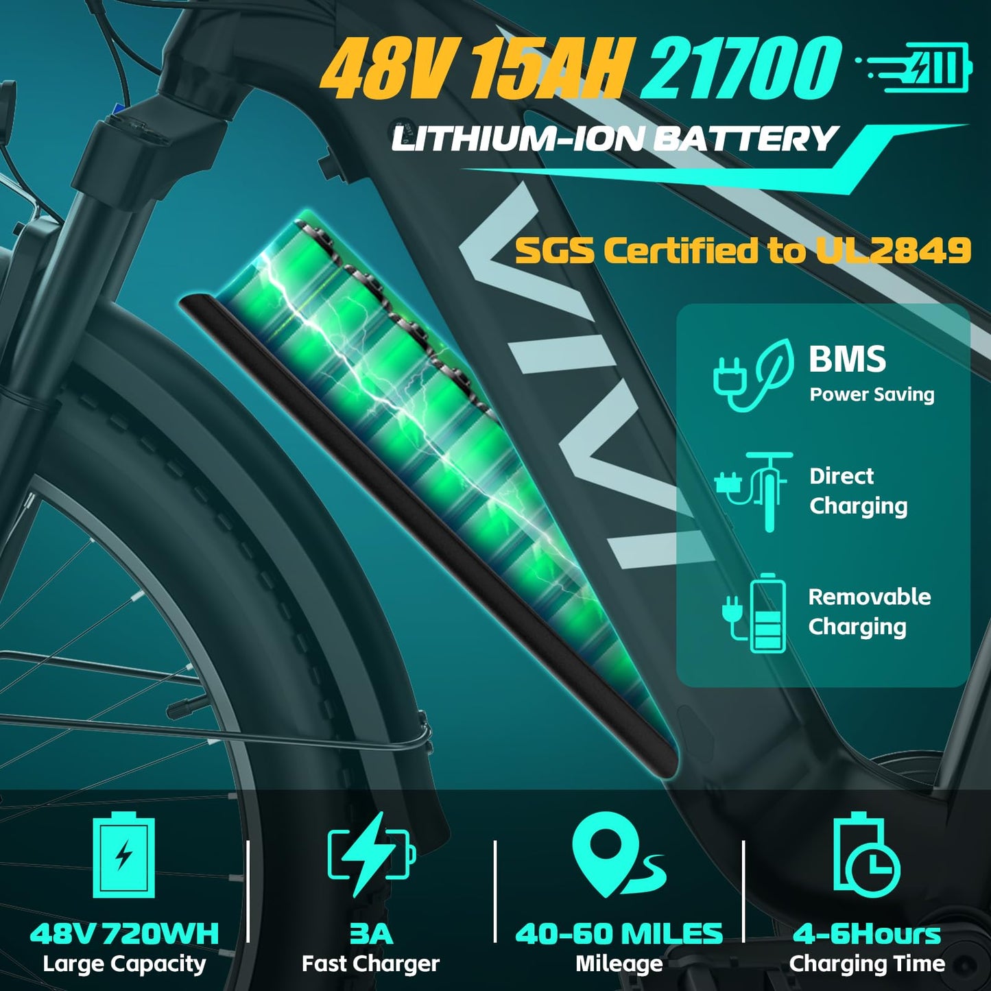 Vivi ACE01 Electric Bike for Adults,26" x 4.0 Fat Tire Ebike,1500W Peak Motor Torque Sensor Electric Mountain Bike,25MPH Electric Bicycle with 48V 15AH Battery,Hydraulic Brake,SGS Certified to UL2849