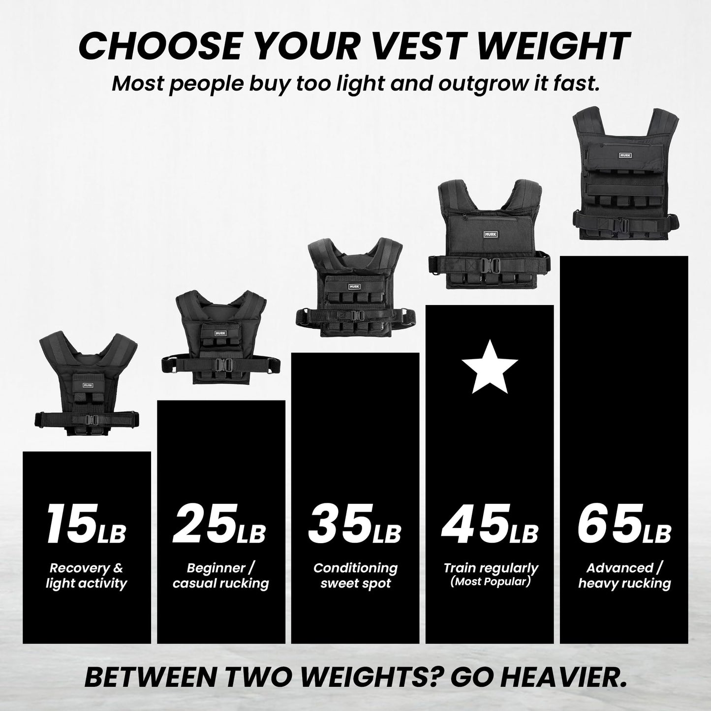 MVRK Weighted Vest Men 35lbs - Weighted Workout Vest With Removable Iron Weights, Heavy Duty Adjustable 0-35 lb with 16 Iron Weight For Functional Training & Calisthenics - Weight Vest for Men and Women