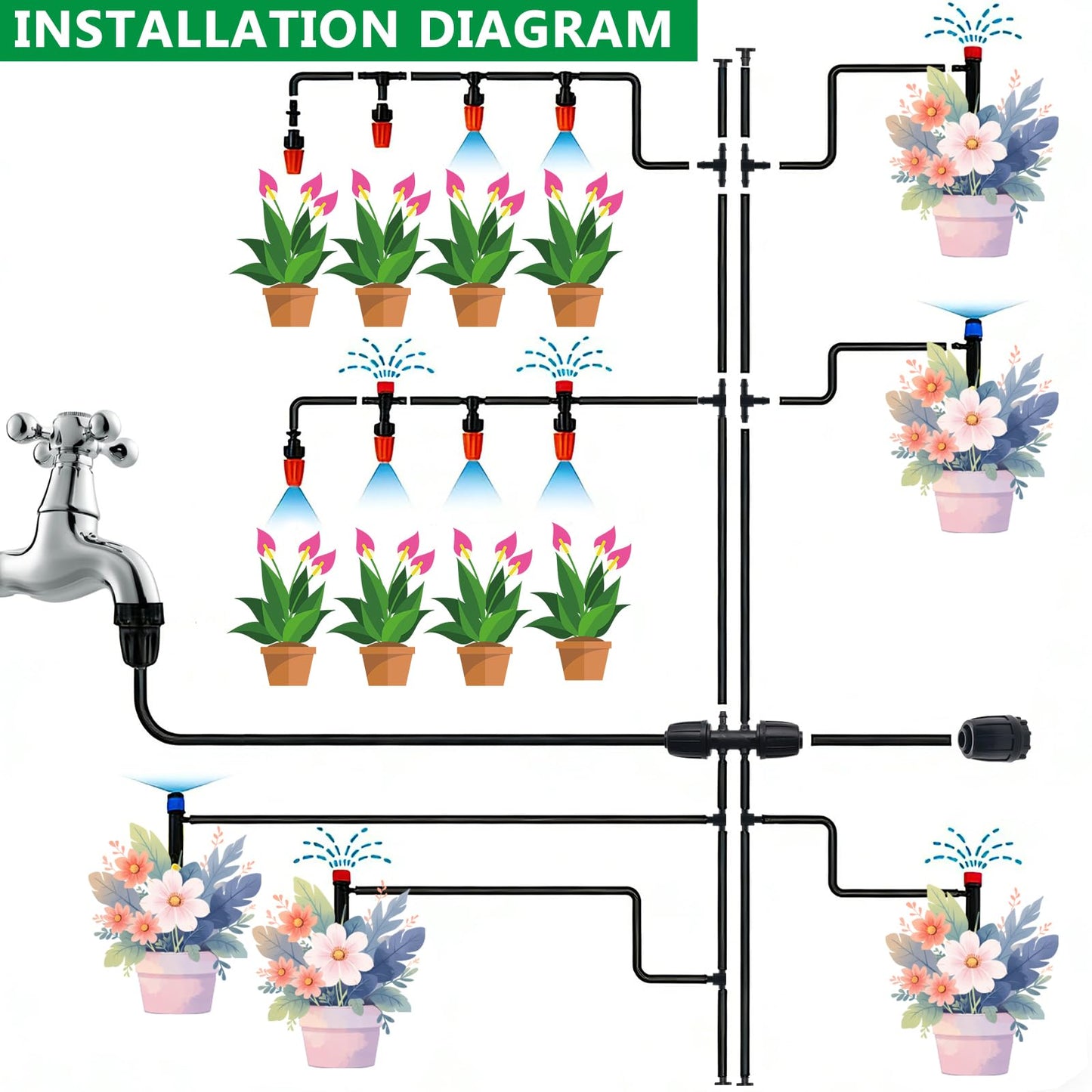 Aienxn 135PCS 240FT Drip Irrigation System Set, Automatic Drip Irrigation Kit for Greenhouse, Yard, Lawn, Plant, with 1/2 inch Hose, 1/4 inch Distribution Tubing and Accessories