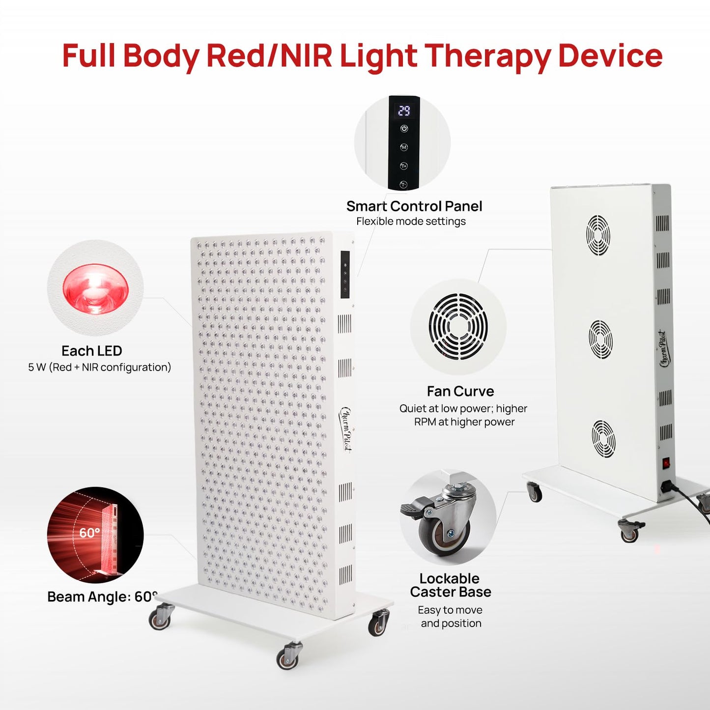 Red Light Therapy Panel for Body, 7 Wavelengths (630, 660, 780, 810, 850, 940, 1060 nm), 580LEDs, Near‑Infrared Light Wellness Device with Adjustable Intensity, Home Use