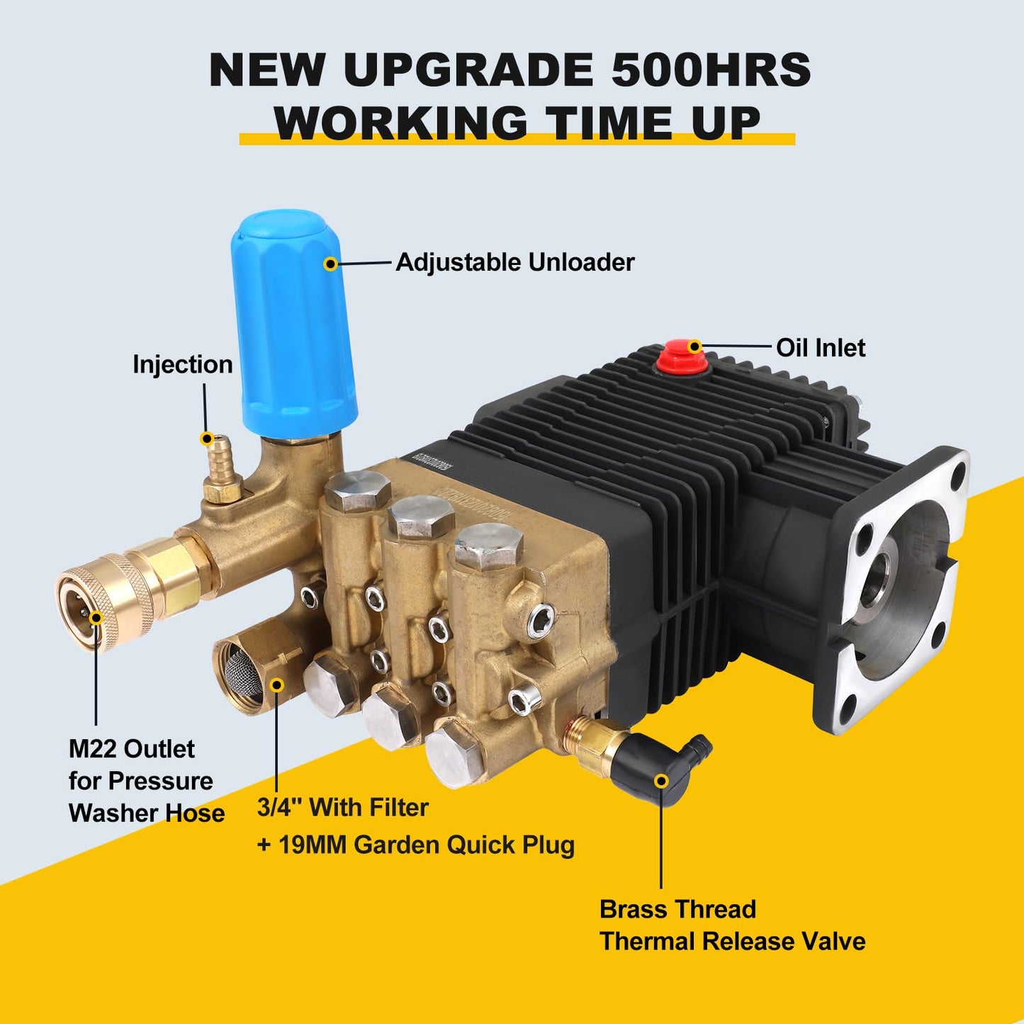 OCPTY Pressure Washer- Triplex Pump - 3/4 Shaft - 2200-3000 PSI - 3.3 GPM - Replacement Power Washer Pump - (2200-3000 PSI Horizontal) General AR For 5.5hp/6.5hp/7hp
