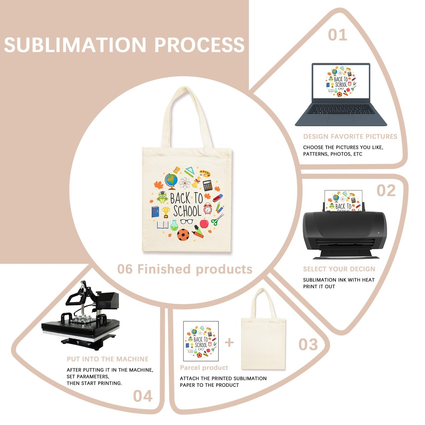 ORJ 50 PCS 13 x 15 Inch Sublimation Blank Canvas Bags Bulk, Tote Bags for Sublimation, Canvas Tote Bags DIY Custom Shopping Bag