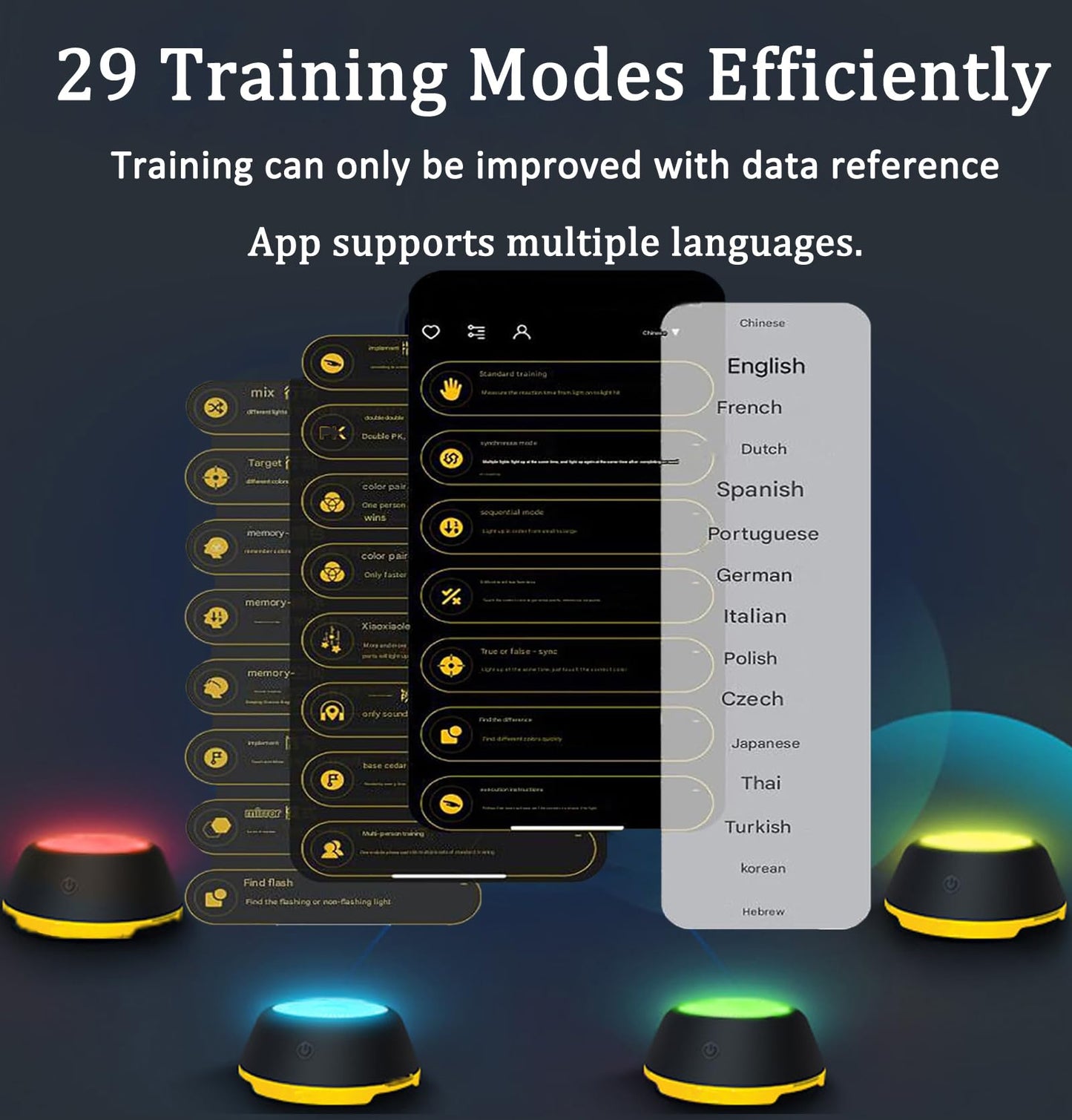 Rzjoke Reaction Training Lights Improves Reaction Speed and Agility，Reaction Training for Thletes, Trainers, Coaches, Fitness Trainers, Physical Educators,Physical Therapy (6 Pack)