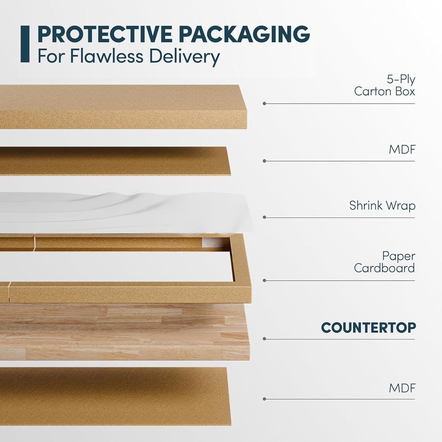 bingltd- 4 ft x 25 in x 1.5 in Unfinished Hevea Solid Wood Butcher Block Countertop With Square Edge