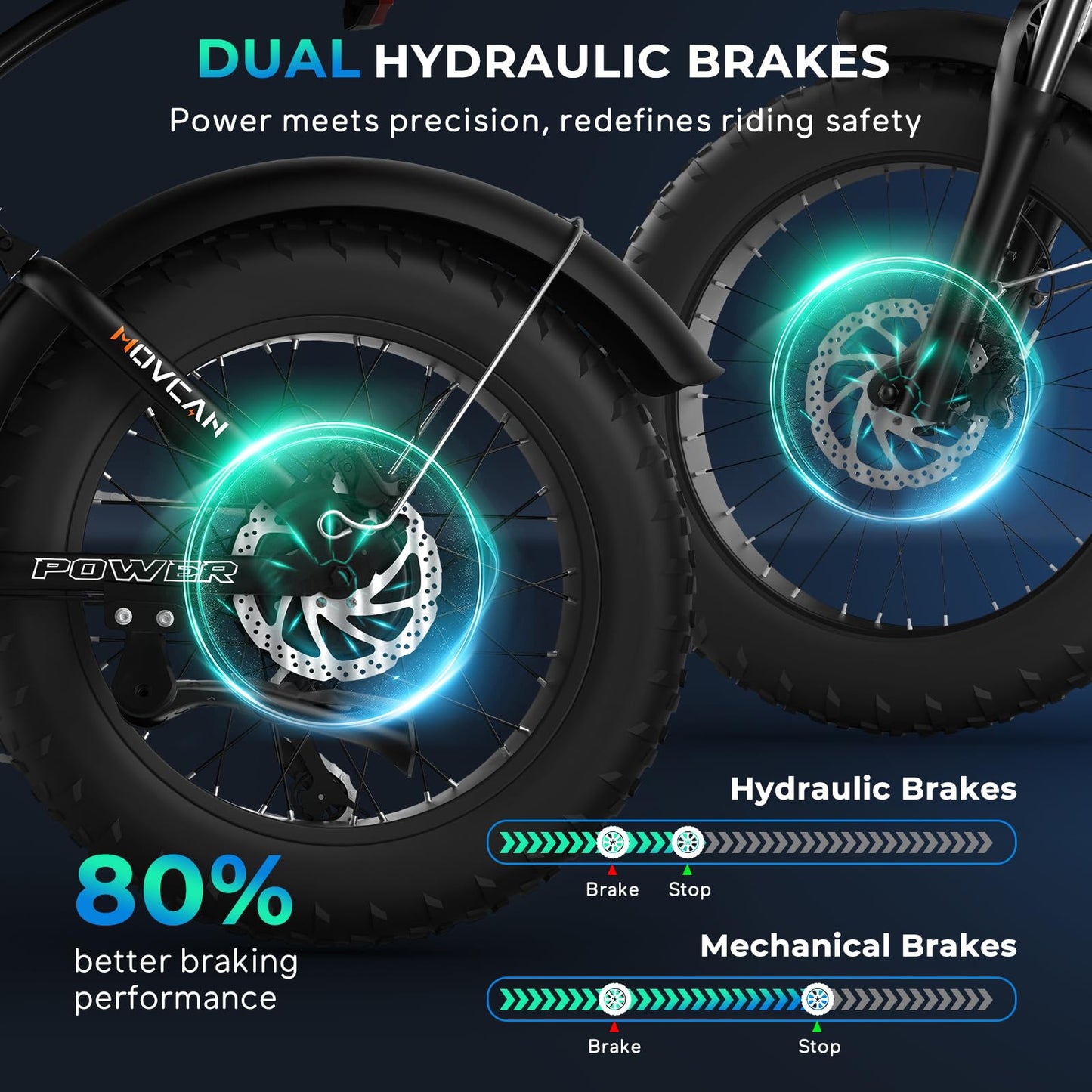 Movcan V60/V60 Pro Electric Bike, 48V 15.6/18.2Ah Removable Battery 20” Fat Tire Electric Bike, 1000/1500W Motor 30/33MPH Top Speed Electric Motorcycle, for Commute/Offroad/School/Rain/Snow Riding.