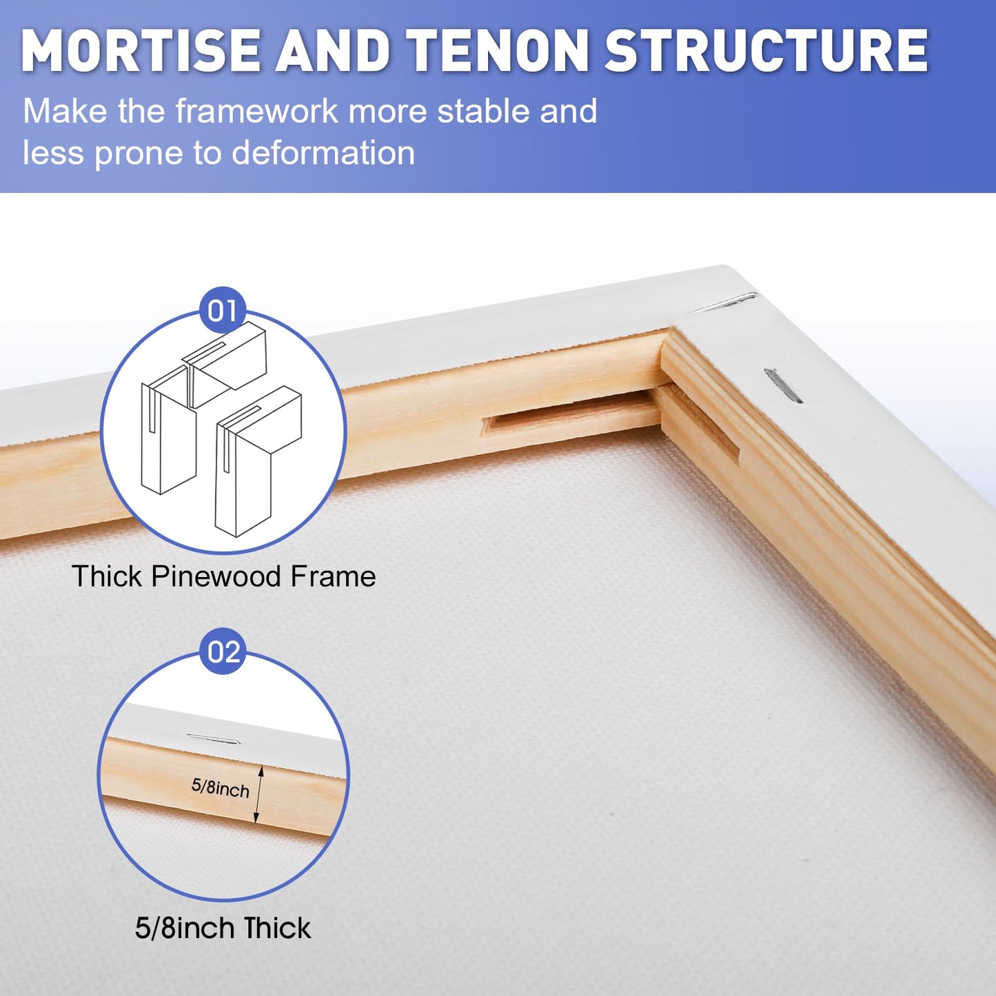 ESRICH Stretched Canvas for Painting 12x16 Inch, 2 Pack Blank Canvas -5/8 in Profile Primed Cotton White Canvases for Painting for Oil & Acrylic Paint