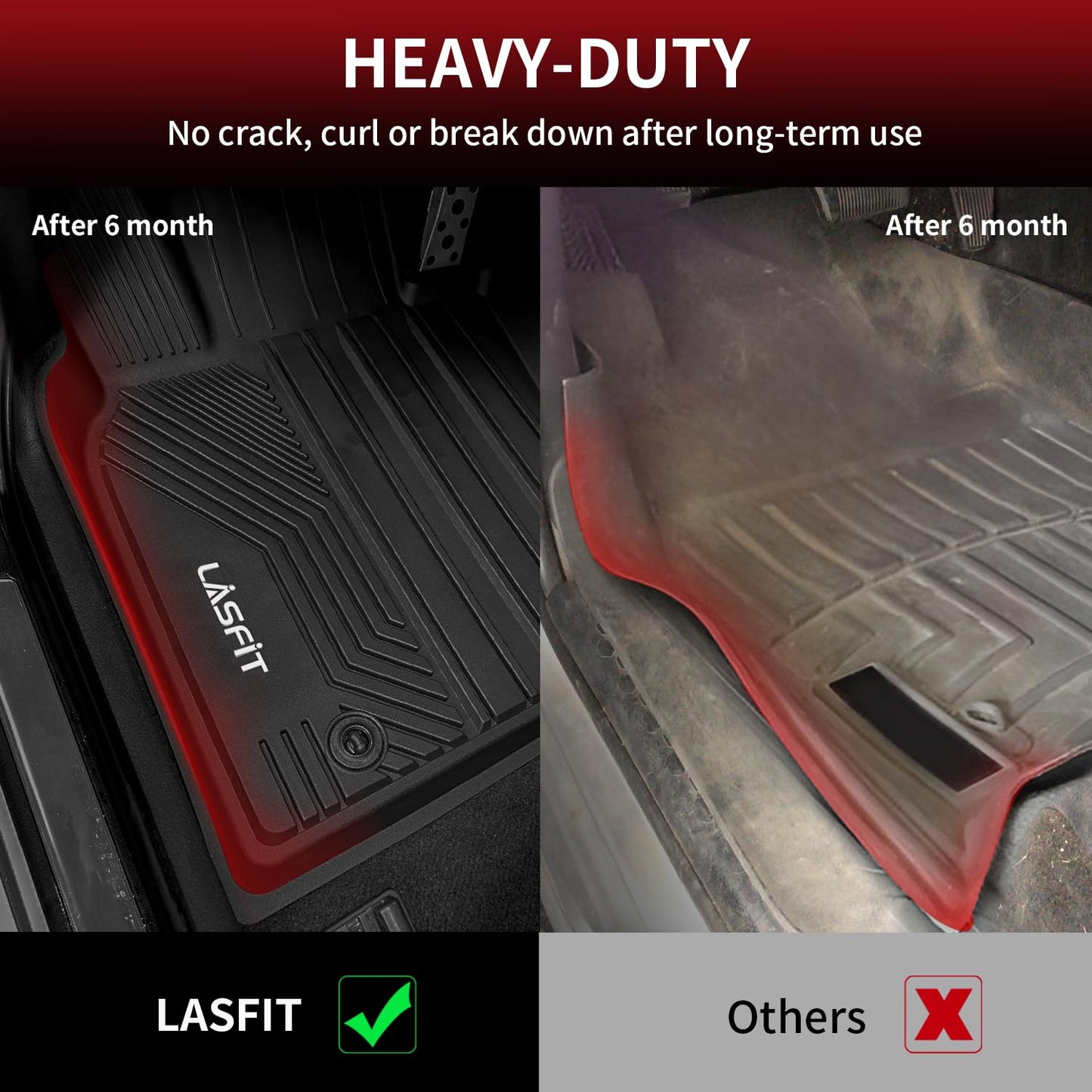 LASFIT Floor Mats for Toyota 4Runner 2013-2024 & for Lexus GX460 2014-2023, All Weather TPE Mats Floor Liner for Toyota 4 Runner (Fit 7 Seats & 5 Seats) 1st & 2nd Row Car Mats, Black
