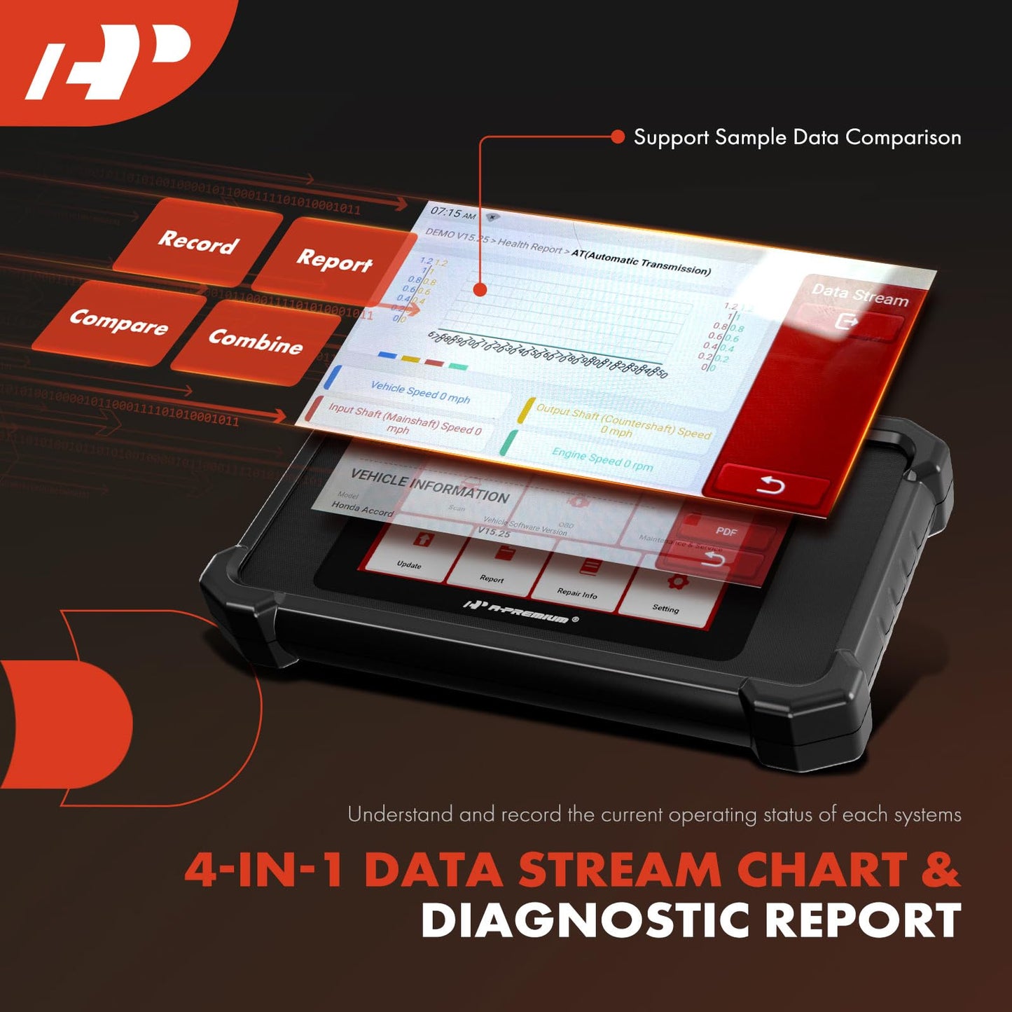 A-Premium 2025 PD200 Enhanced 4 System OBD2 Scanner Diagnostic Tool, All Function Check Engine Code Reader Scan Tool, for Engine/ABS/SRS/Transmission System, 8 Reset, Free Online Update