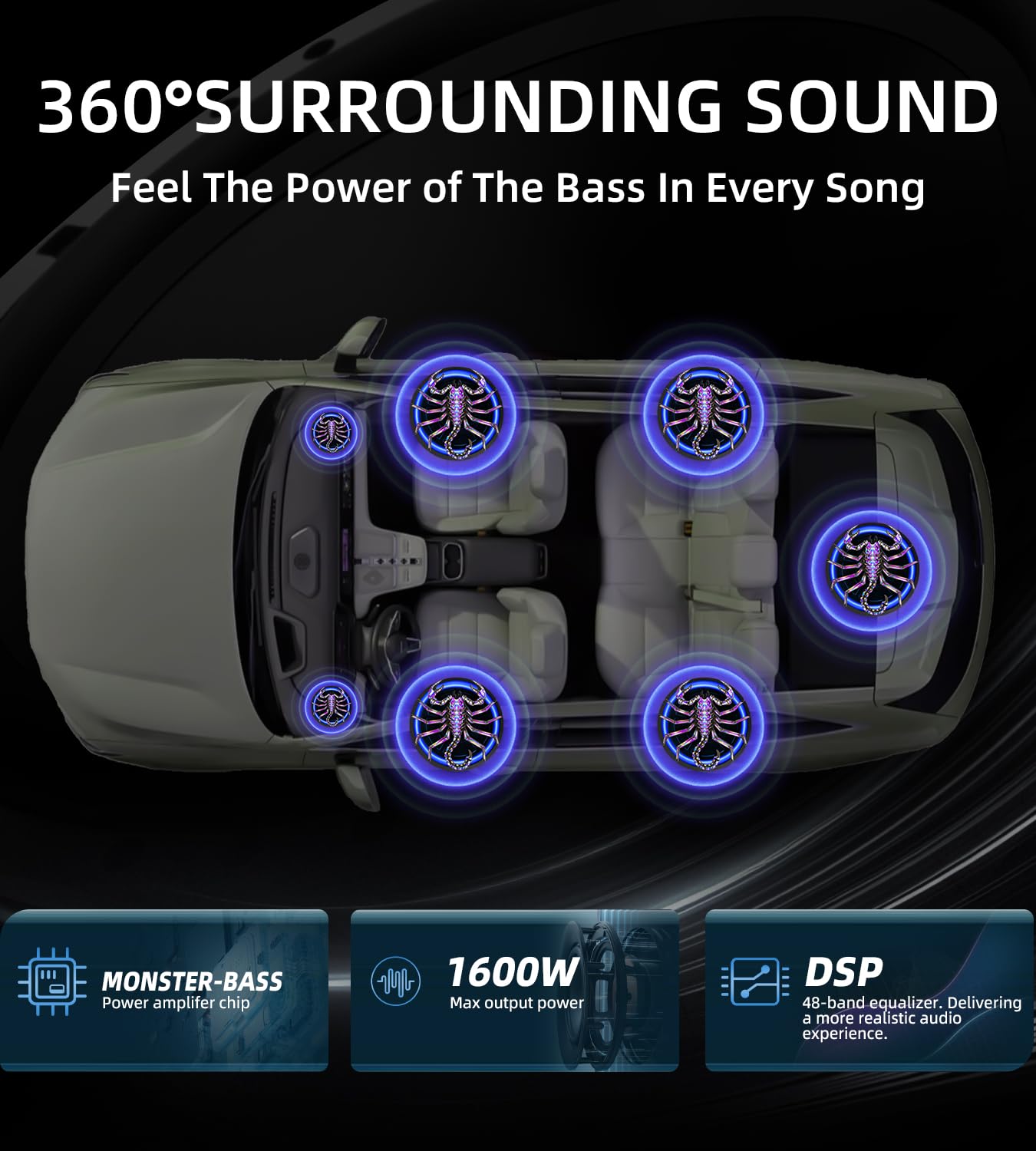 WDiYA Upgraded 1600W 10" Slim Under Seat Subwoofers with Amp & LED Ambient Lights for Truck/Car - Deep Bass, Individual Controls (LPF/Gain/Bass Boost), High Output Distortion-Free Audio