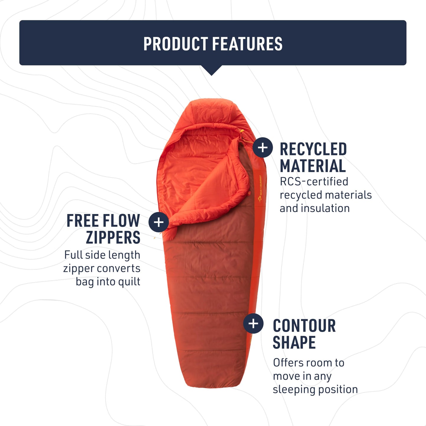 Sea to Summit Hamelin Synthetic Sleeping Bag, 15-Degree, Regular