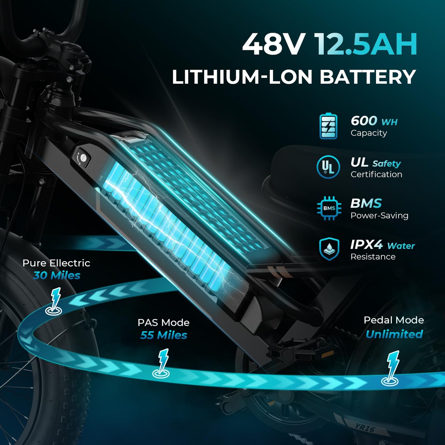 Jasion YR16 Electric Bike for Adults Teens, 1000W Peak Motor & 48V 12.5AH Battery Electric Bicycle, 16" Fat Tire Dirt Bike with Dual Suspension & Cruise Control, 55 Miles EBike Fit Teenagers