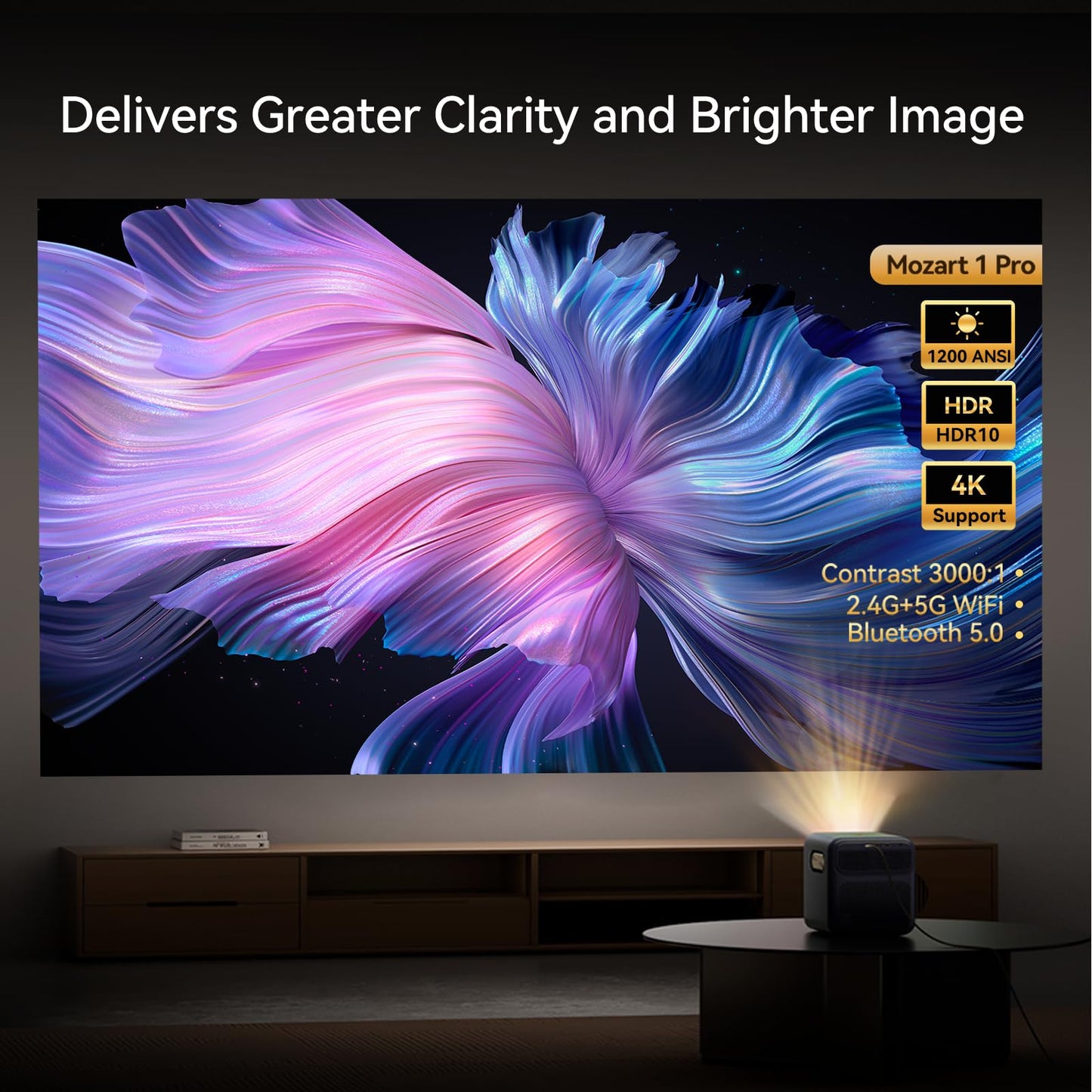 [Google TV/ 1200 ANSI/ HDR 10] Wanbo Mozart 1 Pro 4K Smart Projector with WiFi and Bluetooth. Outdoor & Home Movie Proyector, 20W Speakers, 1080P Auto Focus & Keystone, (2025)
