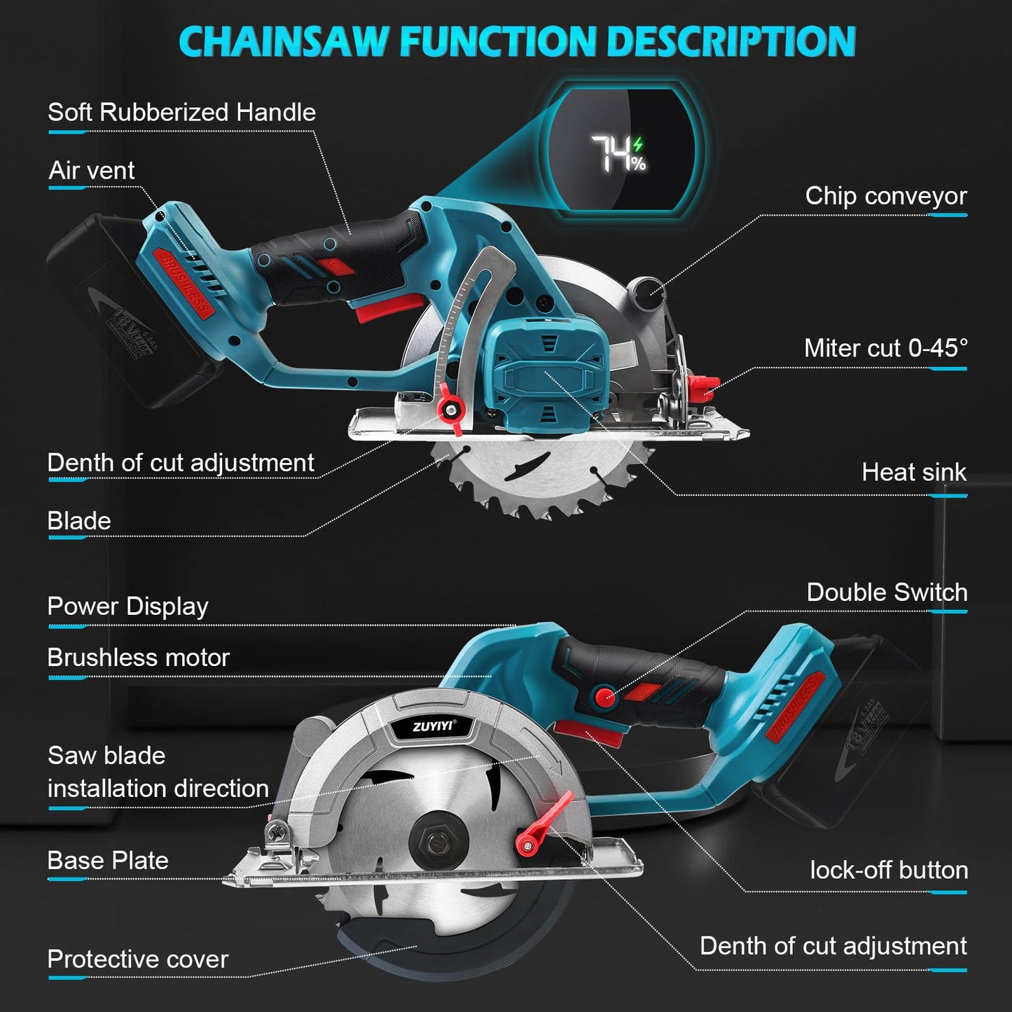 ZUYIYI 6 Inch Cordless Mini Circular Saw for Makita 18V Battery(Not Inclued), 12000RPM 2"(90°) Cutting Depth, Brushless Compact Tile Saw for Wood, Tile, Metal, Plastic, for 5-1/2, 5-3/8 Inch Blade