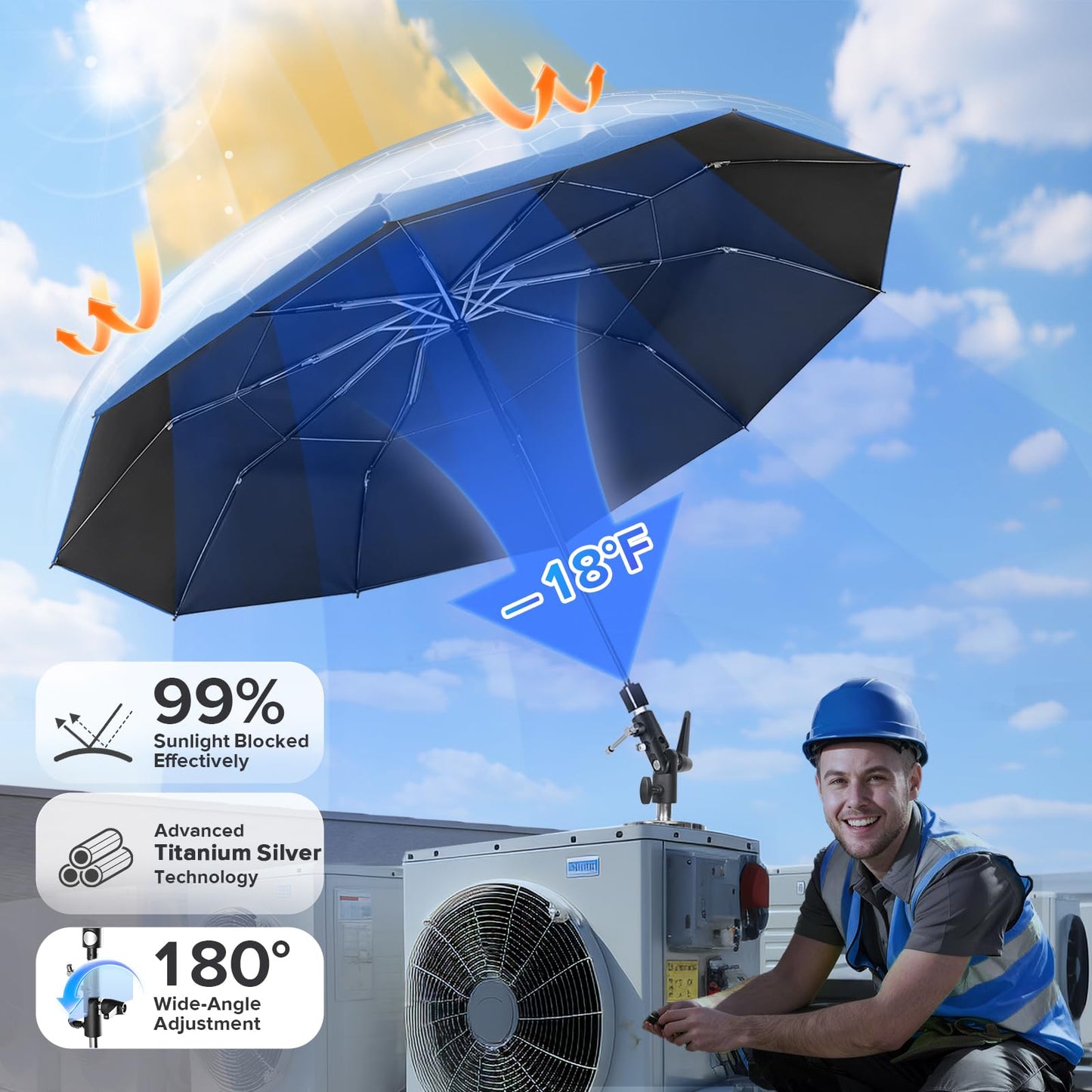 FixOasis 60" Folding HVAC Umbrella with Magnetic Base, Universal Clip Included, Upgraded Durable Frame, Wind-Resistnat, Portable Magnetic Umbrella, For HVAC and Outdoor Activities, 180°Adjustable