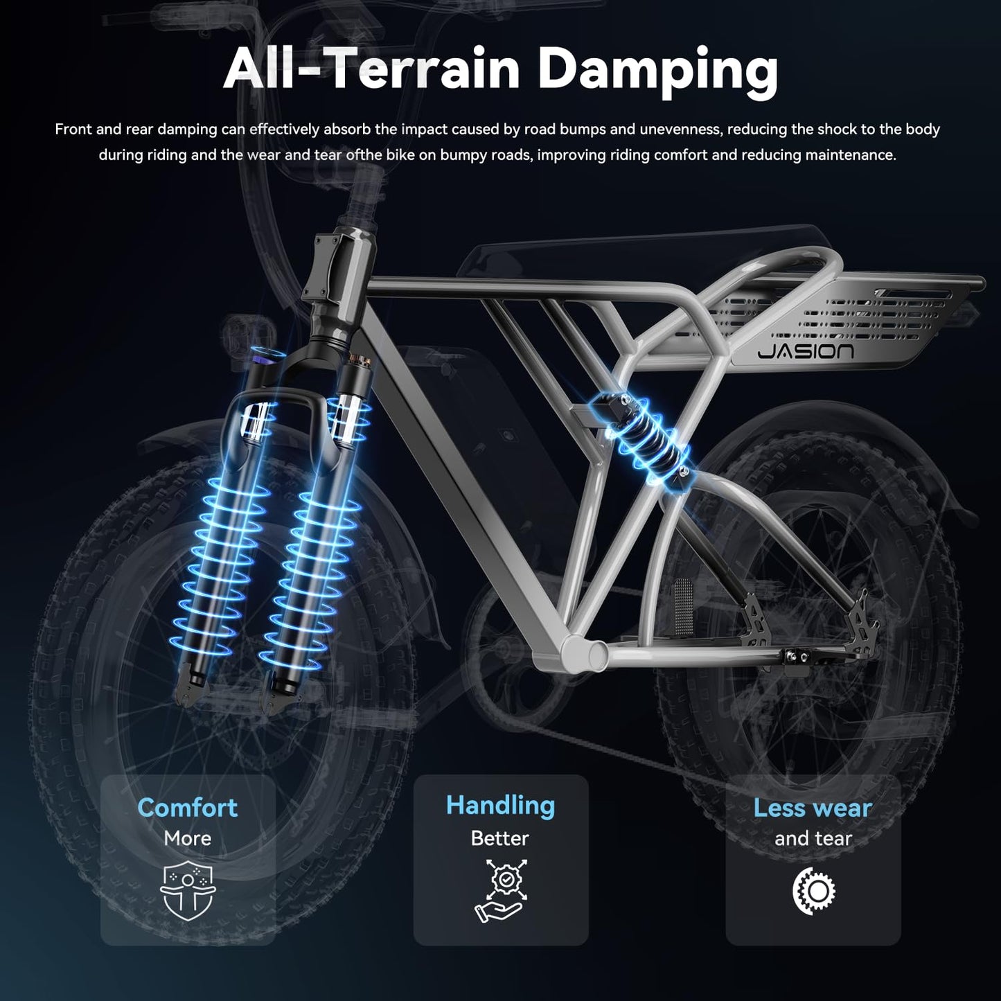 Jasion RetroVolt Electric Bike for Adults, 2000W Peak - 30MPH Electric Dirt Bike, 48V 13AH Battery, 70Miles Max Range Electric Motorcycle, 20'' X 4'' Fat Tire All-Terrain E-Bike